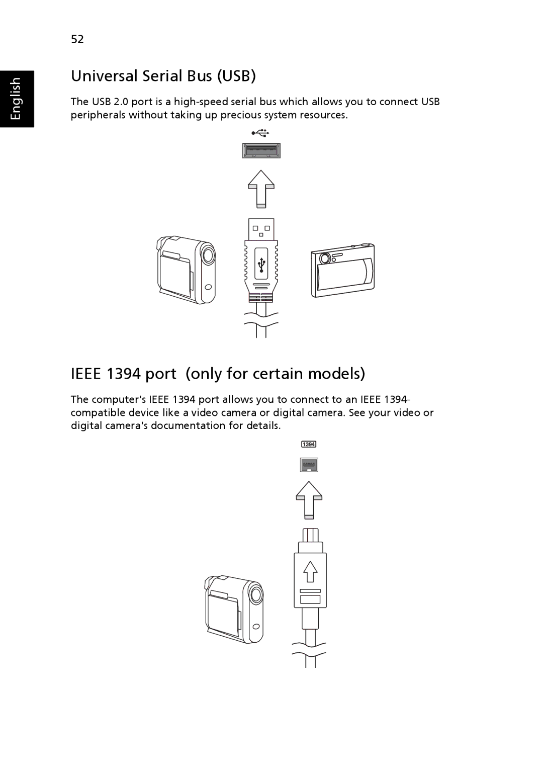 Acer PT.SHVP2.002, NU.SH3AA.007, NXM81AA018, NU.SH4AA.002 Universal Serial Bus USB, Ieee 1394 port only for certain models 