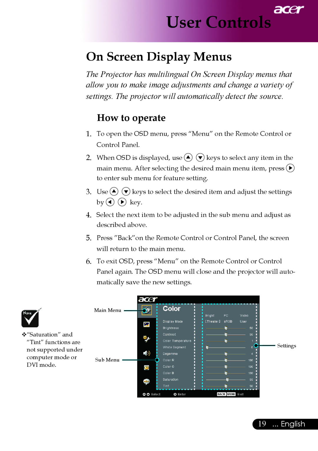 Acer PW730 manual On Screen Display Menus, How to operate 