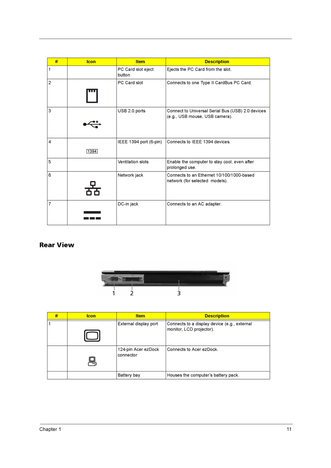 Acer LISHIN SLS0335A19A54LF, QD14TL0102, PLUTO MK6025GAS, MK4025GAS, N141I1-L05 (GLARE), N141C1-L02 (WXGA+), KA100A Rear View 