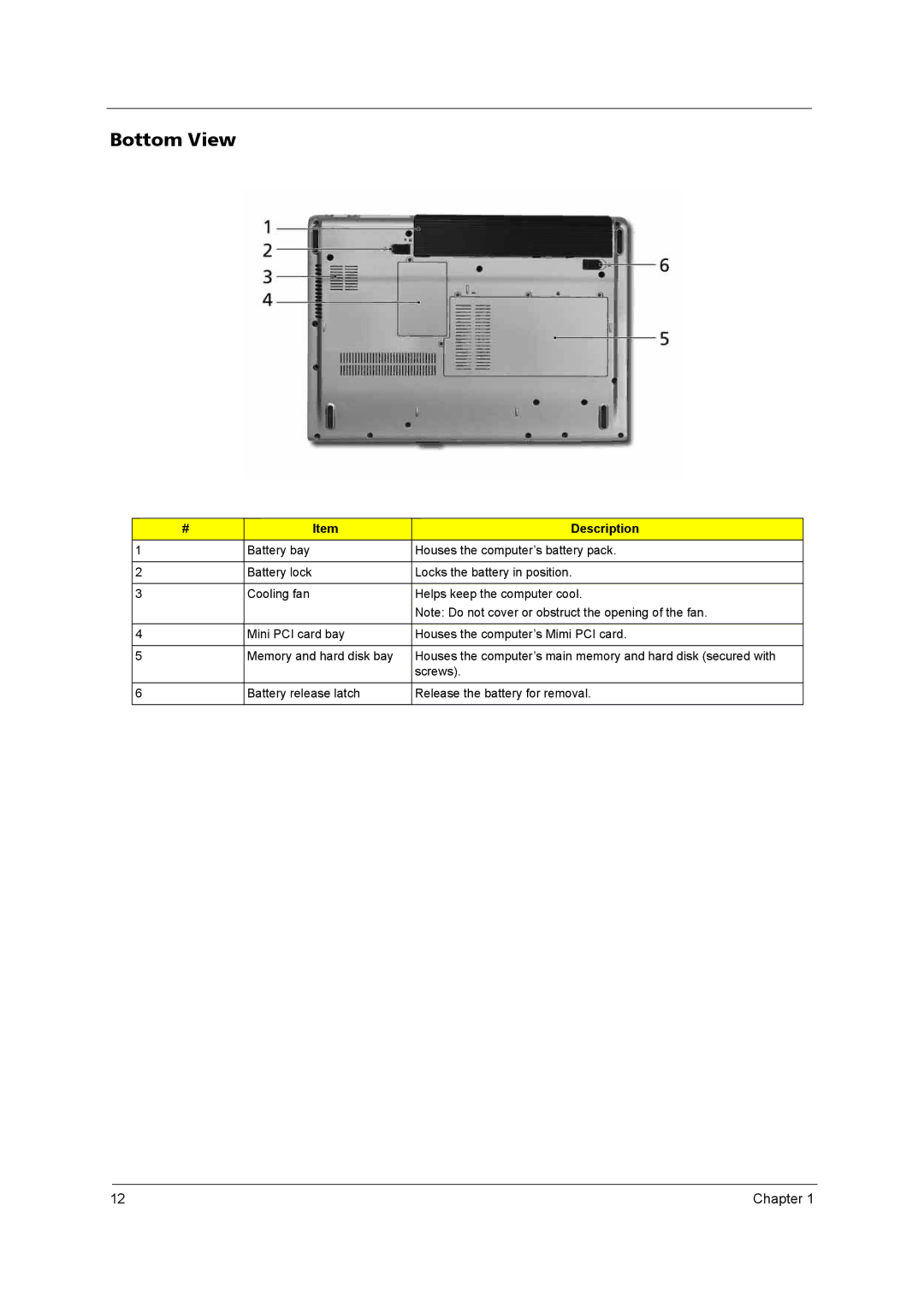 Acer KA100A, QD14TL0102, PLUTO MK6025GAS, MK4025GAS, N141I1-L05 (GLARE), N141C1-L02 (WXGA+), PLUTO MK8025GAS manual Bottom View 