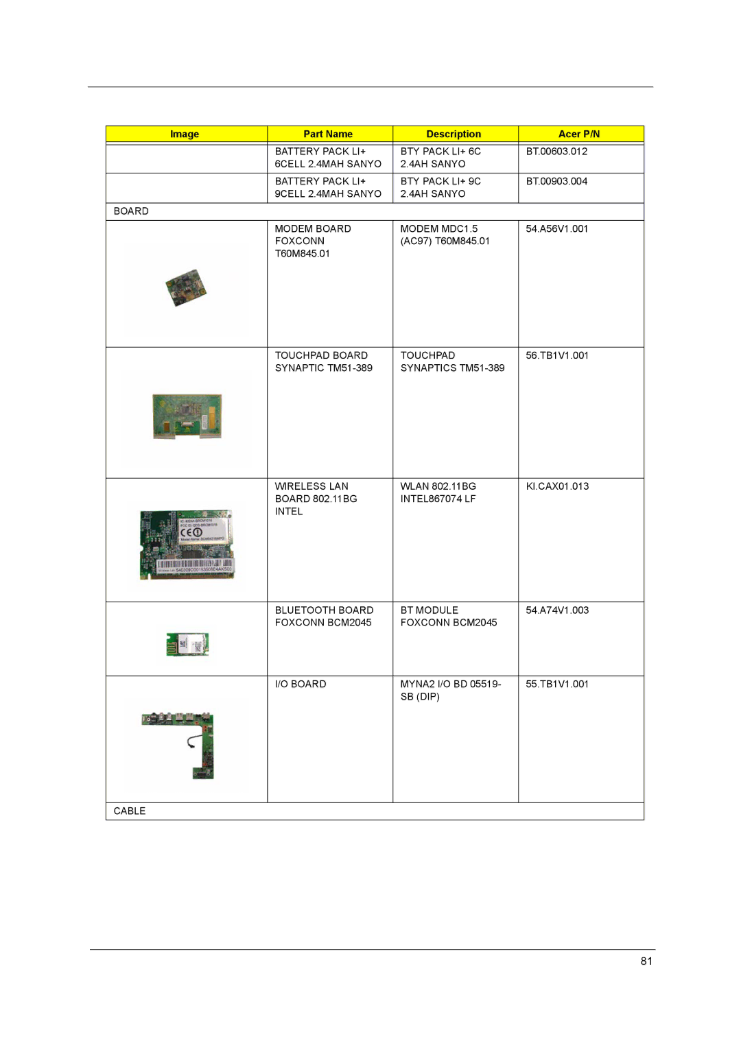 Acer LISHIN SLS0335A19A54LF, QD14TL0102, PLUTO MK6025GAS, MK4025GAS, N141I1-L05 (GLARE) manual Battery Pack LI+ BTY Pack LI+ 6C 