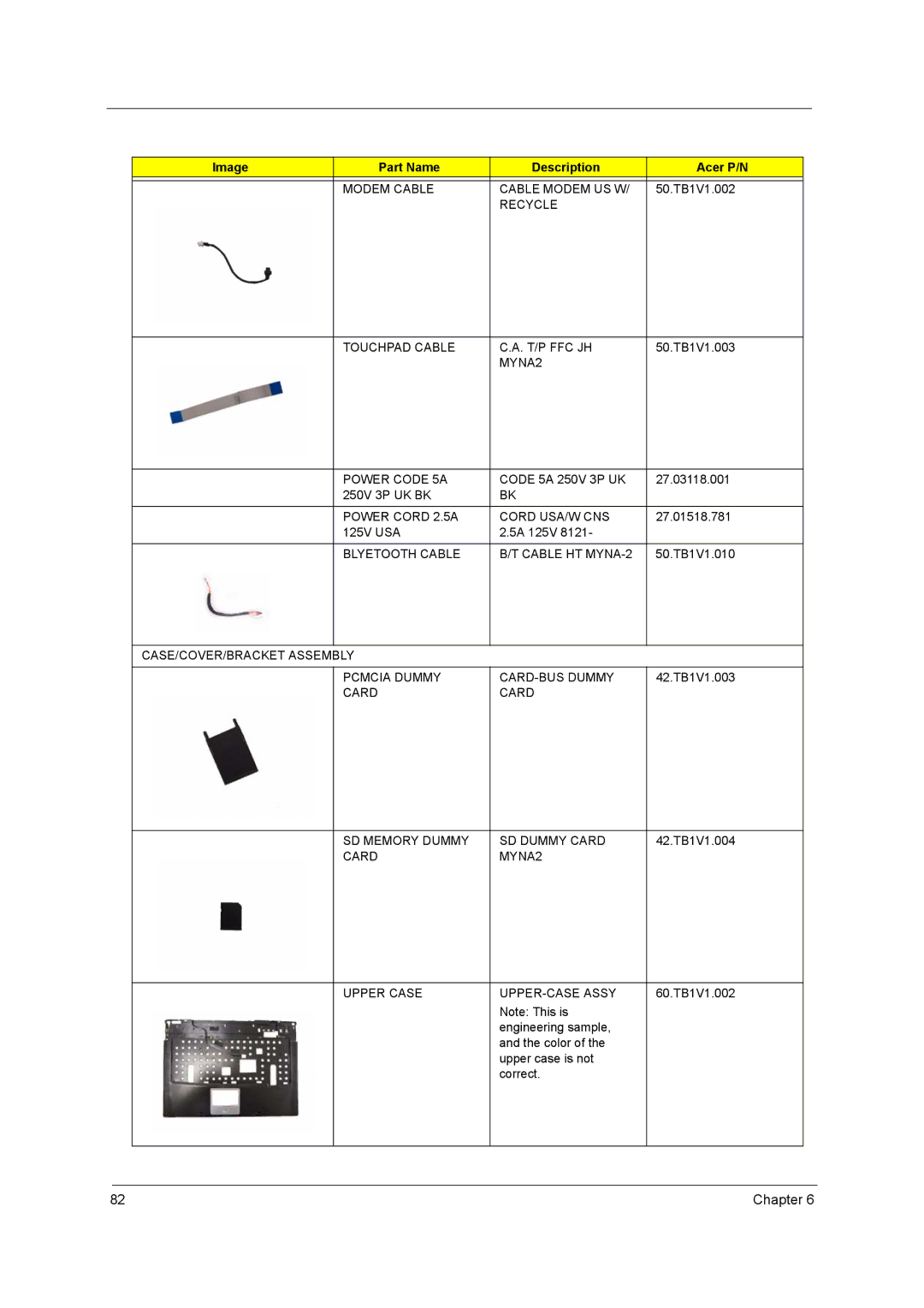 Acer KA100A, QD14TL0102, PLUTO MK6025GAS, MK4025GAS, N141I1-L05 (GLARE), N141C1-L02 (WXGA+) manual Modem Cable Cable Modem US W 