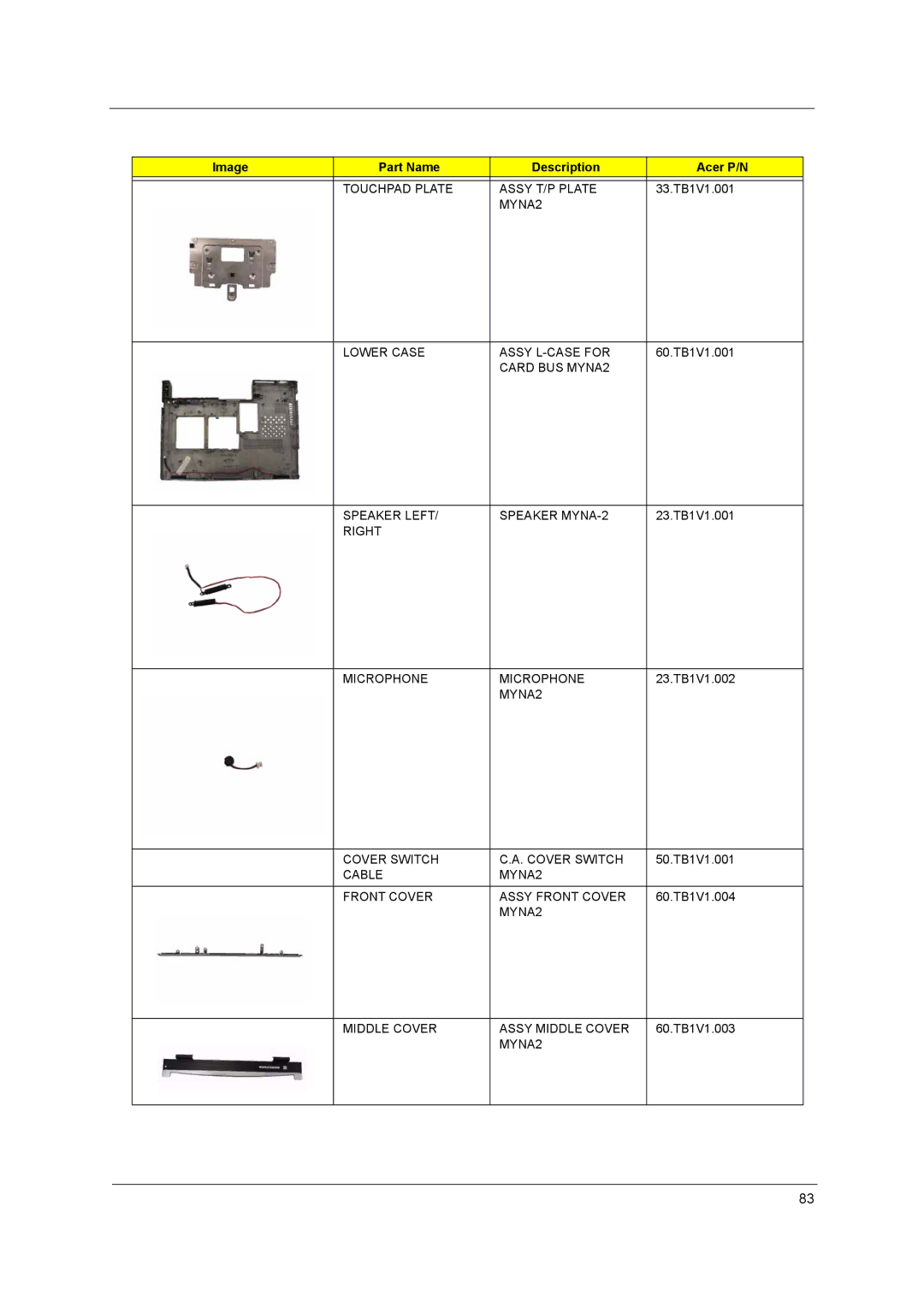 Acer LITEON PA-1650-02W, QD14TL0102, PLUTO MK6025GAS, MK4025GAS, N141I1-L05 (GLARE), KA100A manual Touchpad Plate Assy T/P Plate 