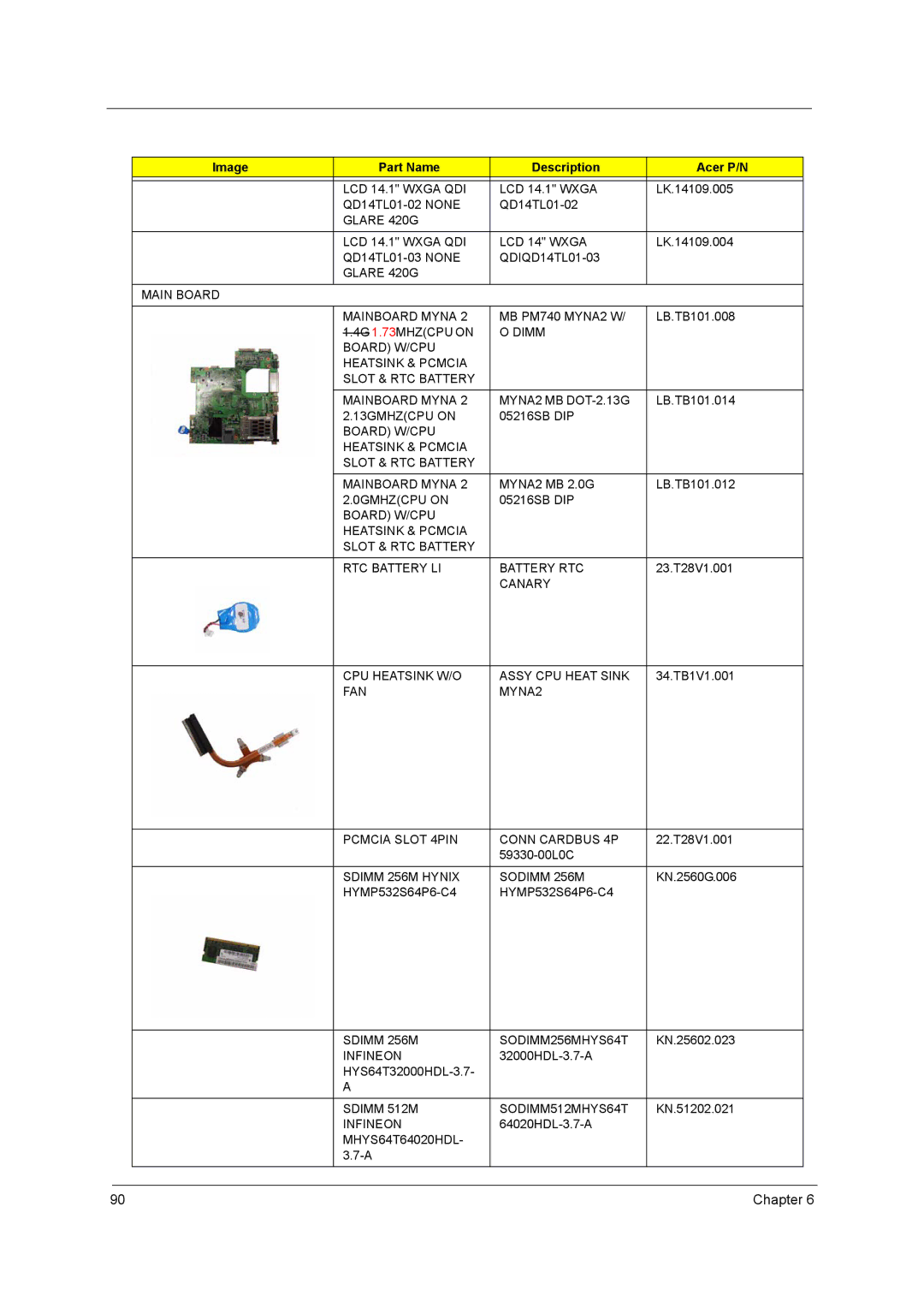 Acer HT141WX1-100, QD14TL0102, PLUTO MK6025GAS, MK4025GAS, N141I1-L05 (GLARE), KA100A Glare 420G LCD 14.1 Wxga QDI LCD 14 Wxga 