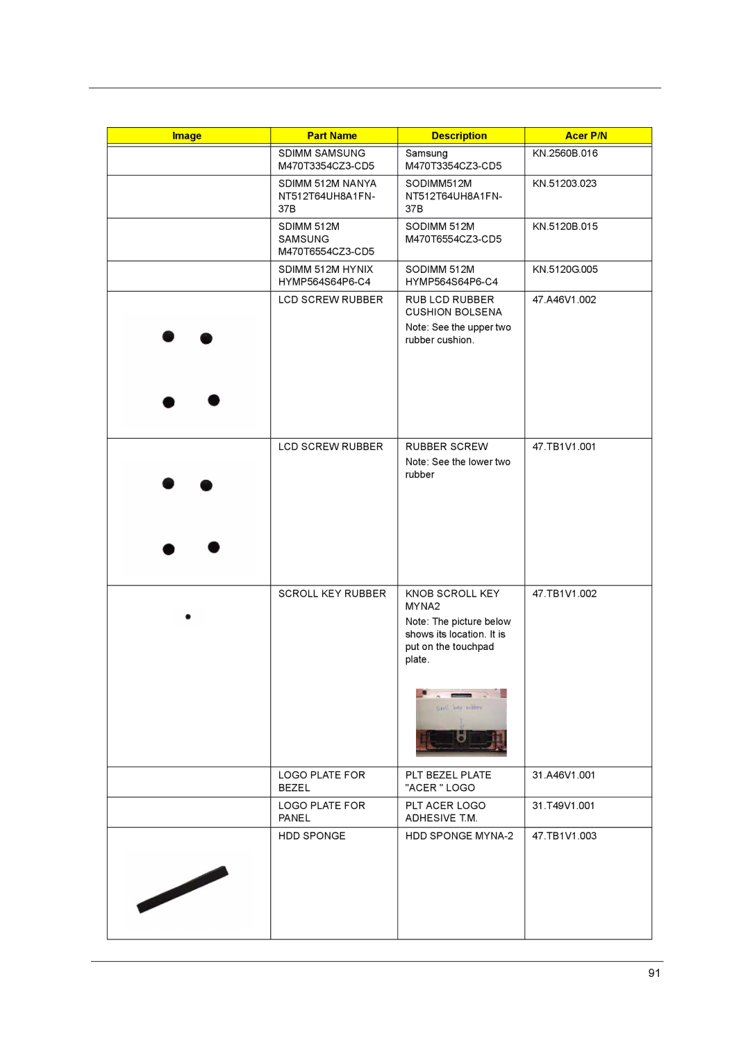 Acer LISHIN SLS0335A19A54LF, QD14TL0102, PLUTO MK6025GAS, MK4025GAS, N141I1-L05 (GLARE), N141C1-L02 (WXGA+) manual Sdimm Samsung 