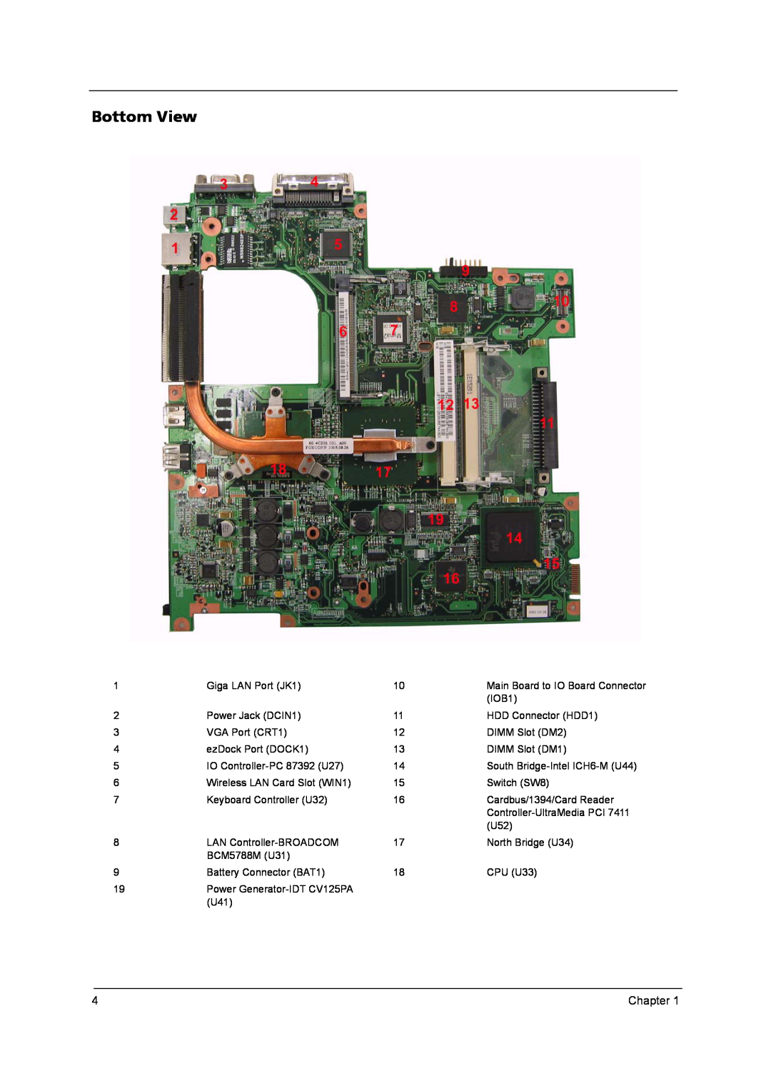 Acer QD14TL0102, PLUTO MK6025GAS, MK4025GAS, N141I1-L05 (GLARE), N141C1-L02 (WXGA+), PLUTO MK8025GAS, HT141WX1-100 Bottom View 