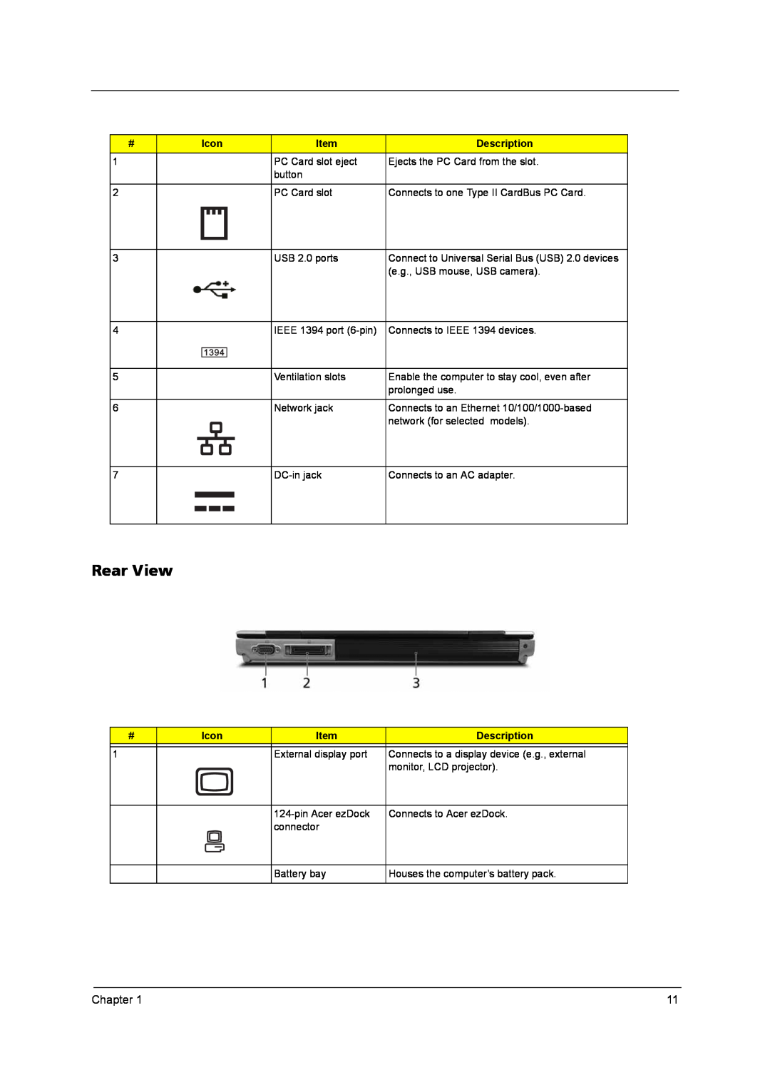 Acer LISHIN SLS0335A19A54LF, QD14TL0102, PLUTO MK6025GAS, MK4025GAS, N141I1-L05 (GLARE), KA100A Rear View, Icon, Description 