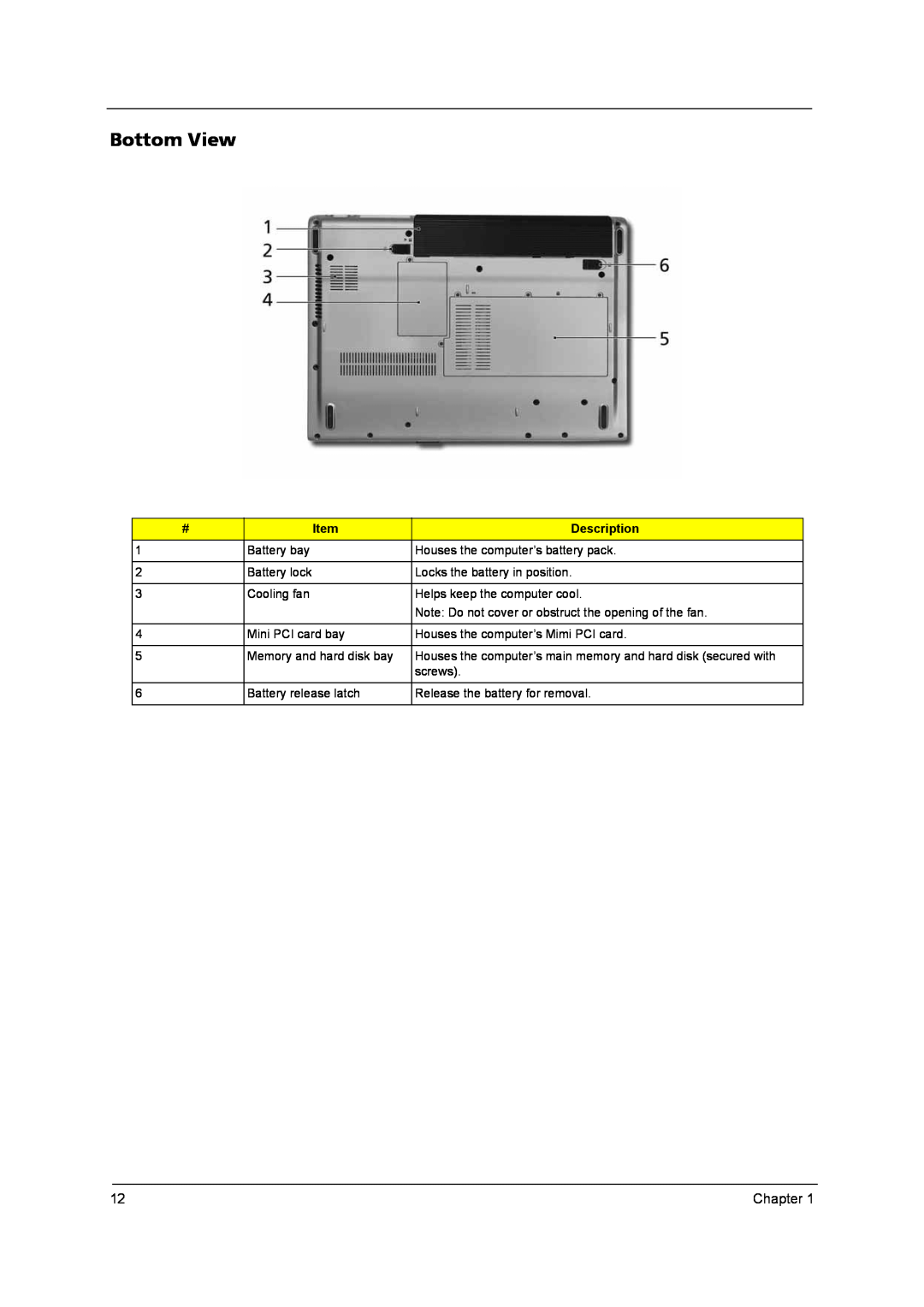 Acer KA100A, QD14TL0102, PLUTO MK6025GAS, MK4025GAS, N141I1-L05 (GLARE), N141C1-L02 (WXGA+) manual Bottom View, Description 