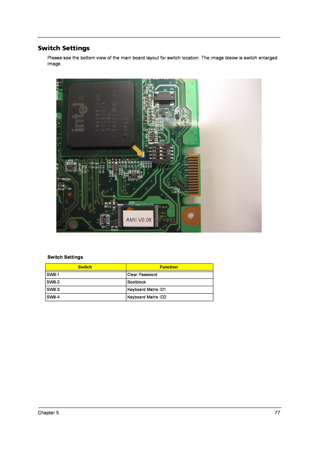 Acer N141I1-L05 (GLARE), QD14TL0102, PLUTO MK6025GAS, MK4025GAS, N141C1-L02 (WXGA+), PLUTO MK8025GAS Switch Settings, Function 