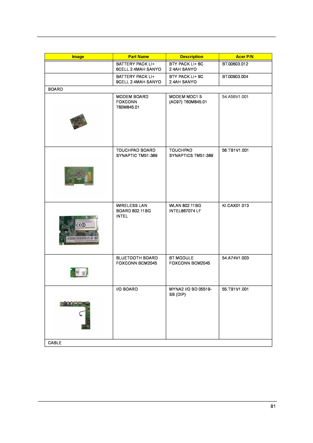 Acer LISHIN SLS0335A19A54LF, QD14TL0102, PLUTO MK6025GAS, MK4025GAS, PLUTO MK8025GAS Image, Part Name, Description, Acer P/N 