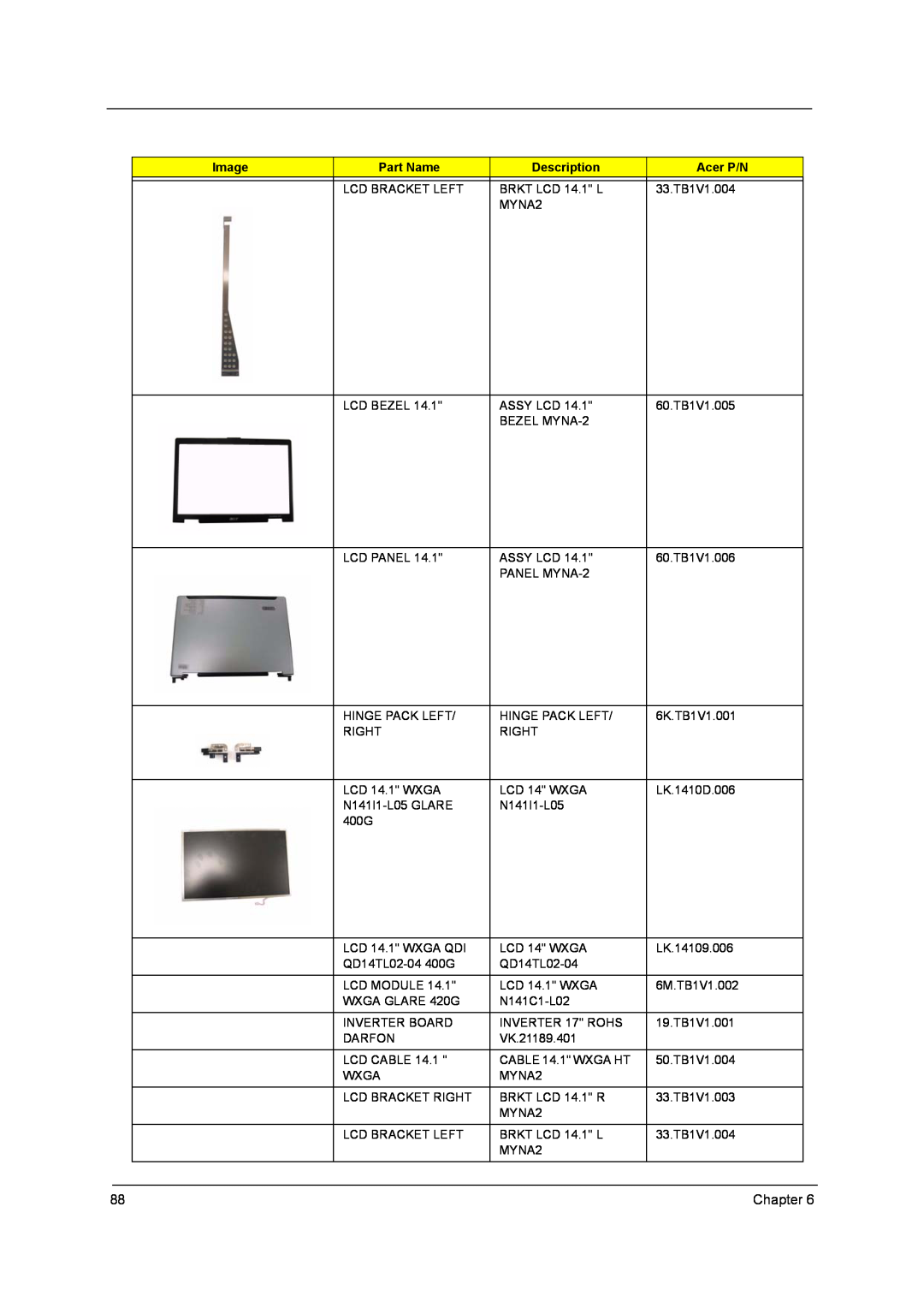 Acer N141C1-L02 (WXGA+), QD14TL0102, PLUTO MK6025GAS, MK4025GAS, N141I1-L05 (GLARE) Image, Part Name, Description, Acer P/N 