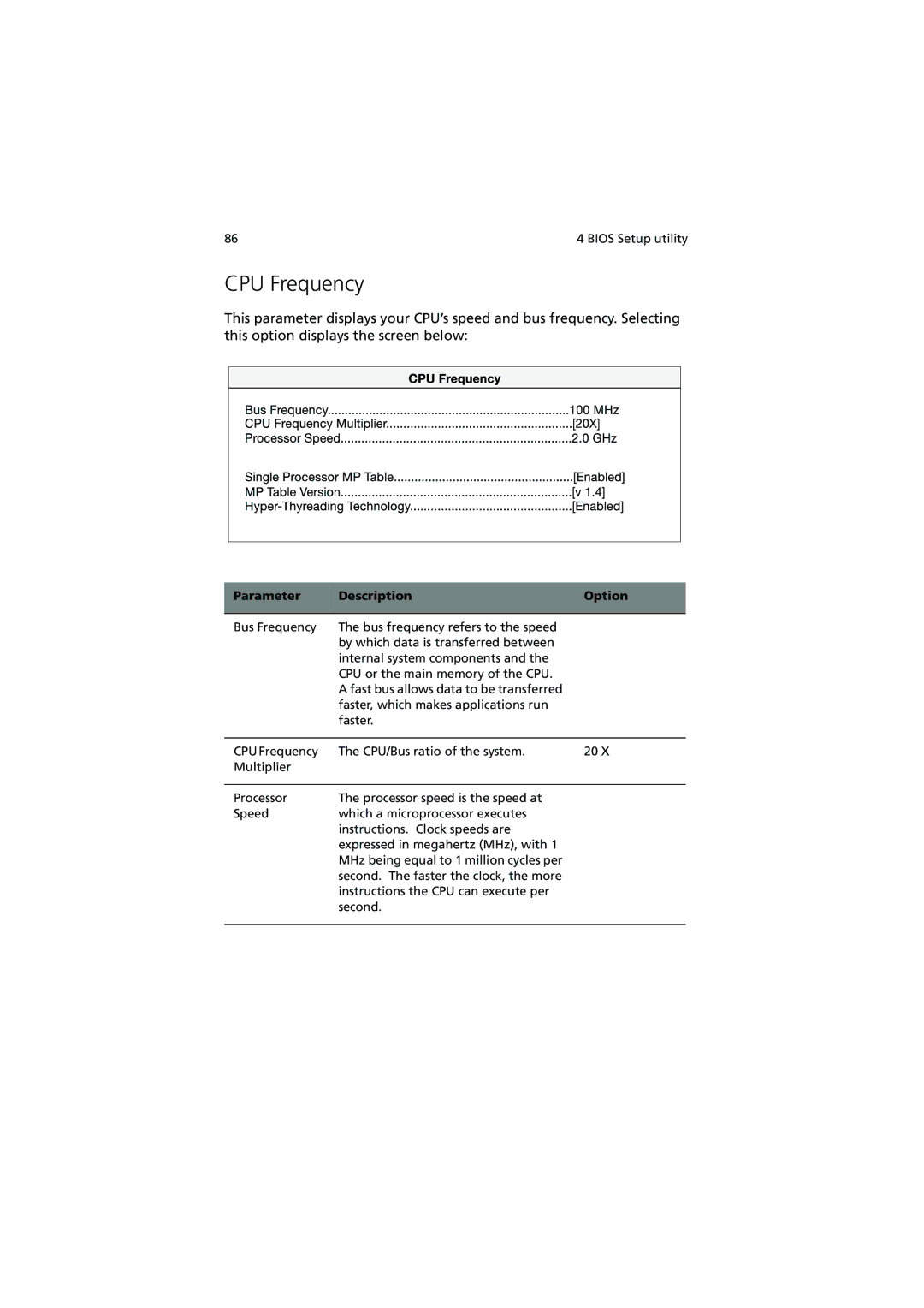 Acer R300 manual CPU Frequency 