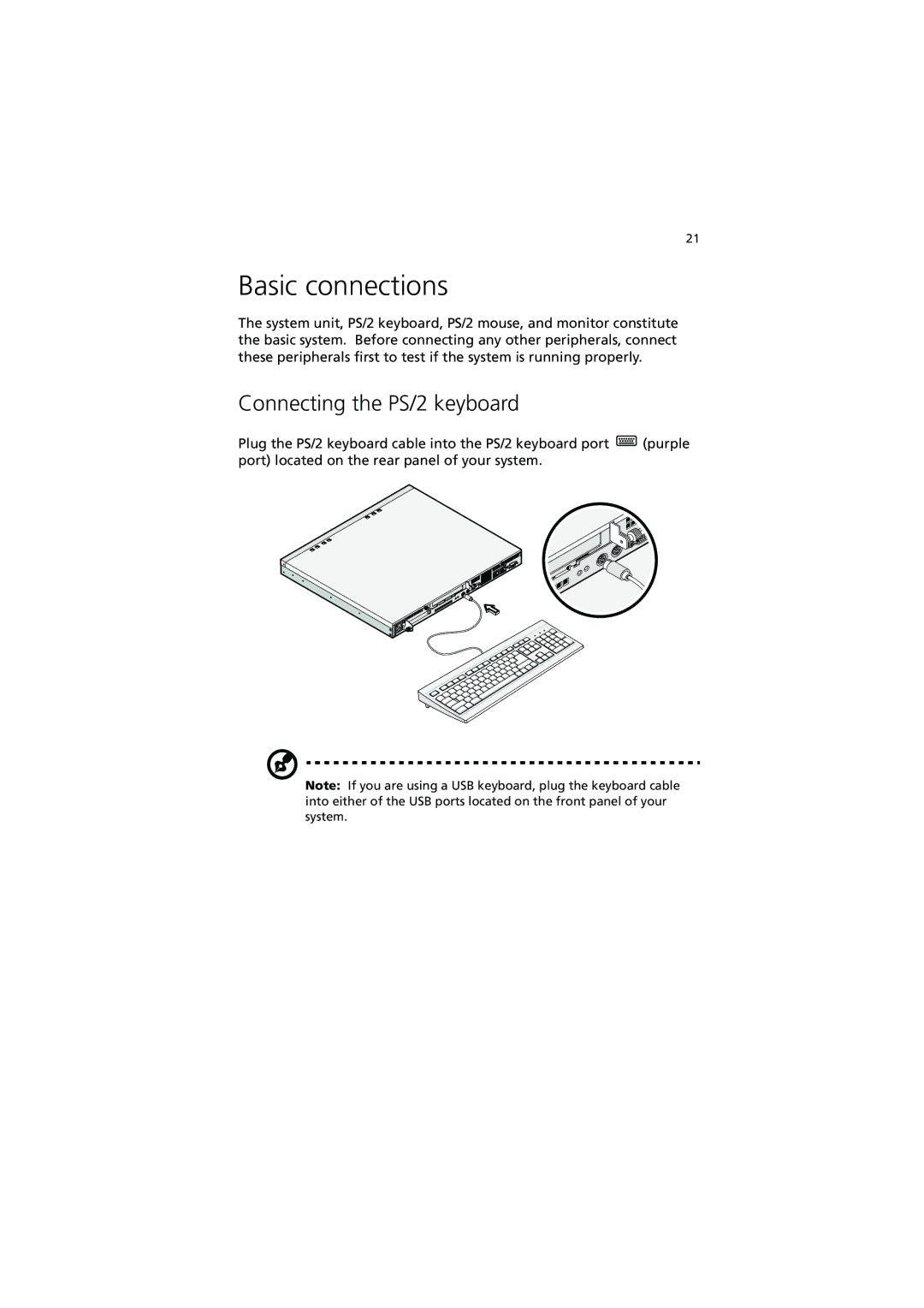 Acer R300 manual Basic connections, Connecting the PS/2 keyboard 