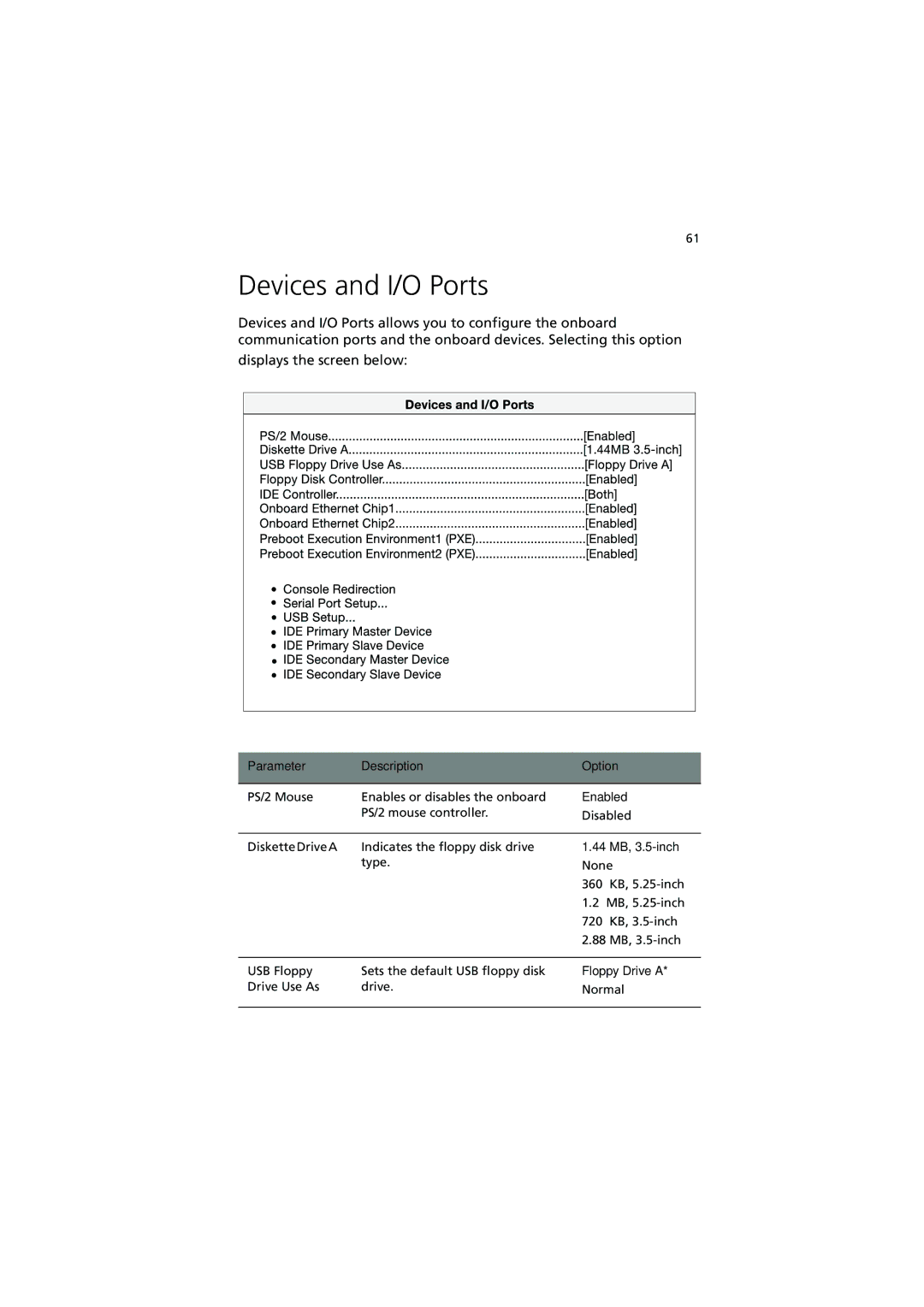 Acer R300 manual Devices and I/O Ports, 44 MB, 3.5-inch, Floppy Drive a 