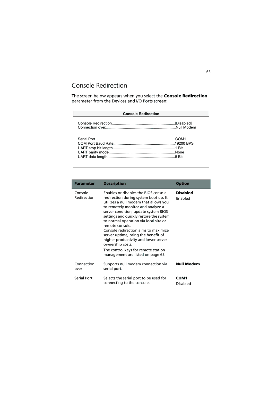 Acer R300 manual Console Redirection, Null Modem 