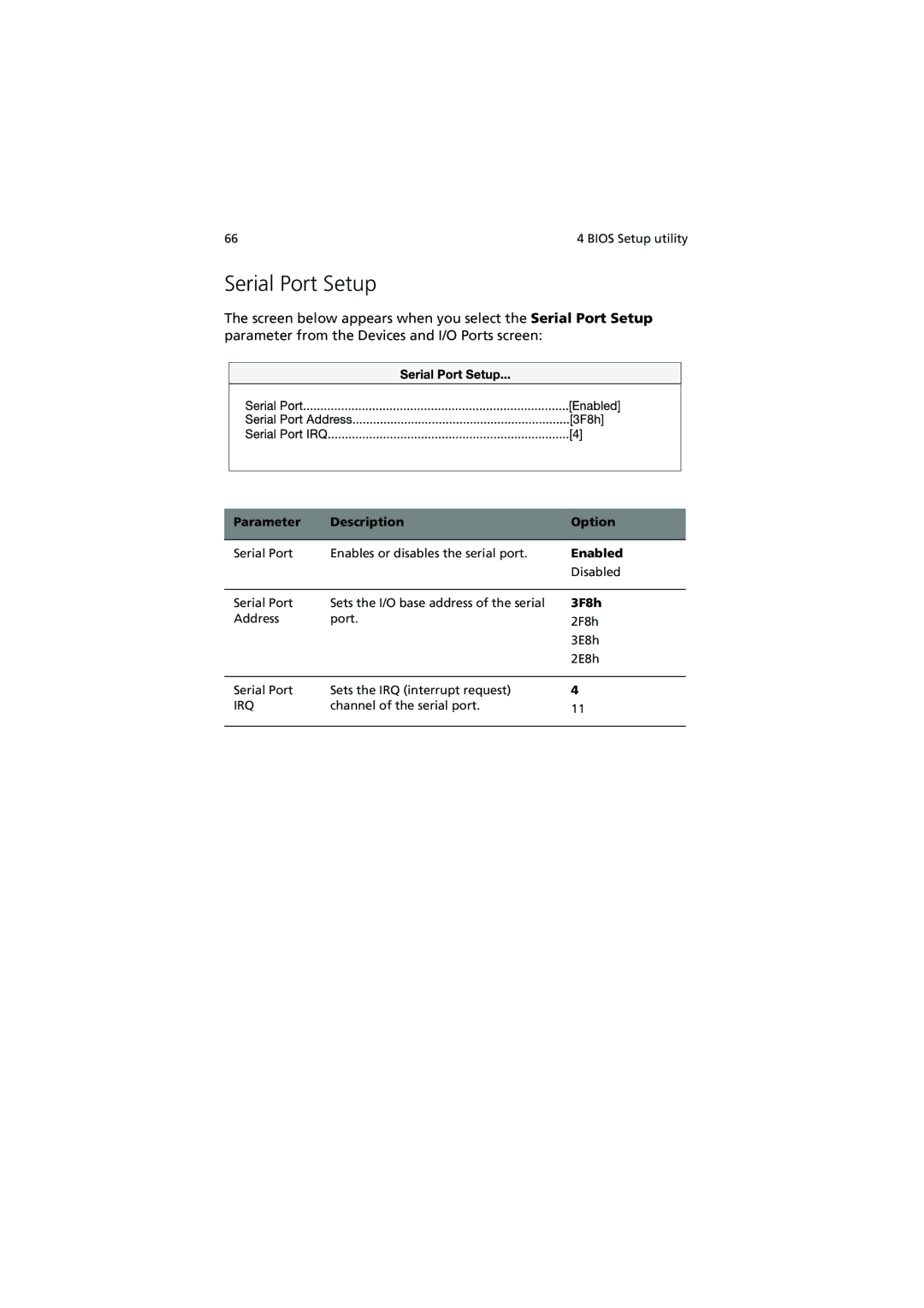 Acer R300 manual Serial Port Setup, 3F8h 