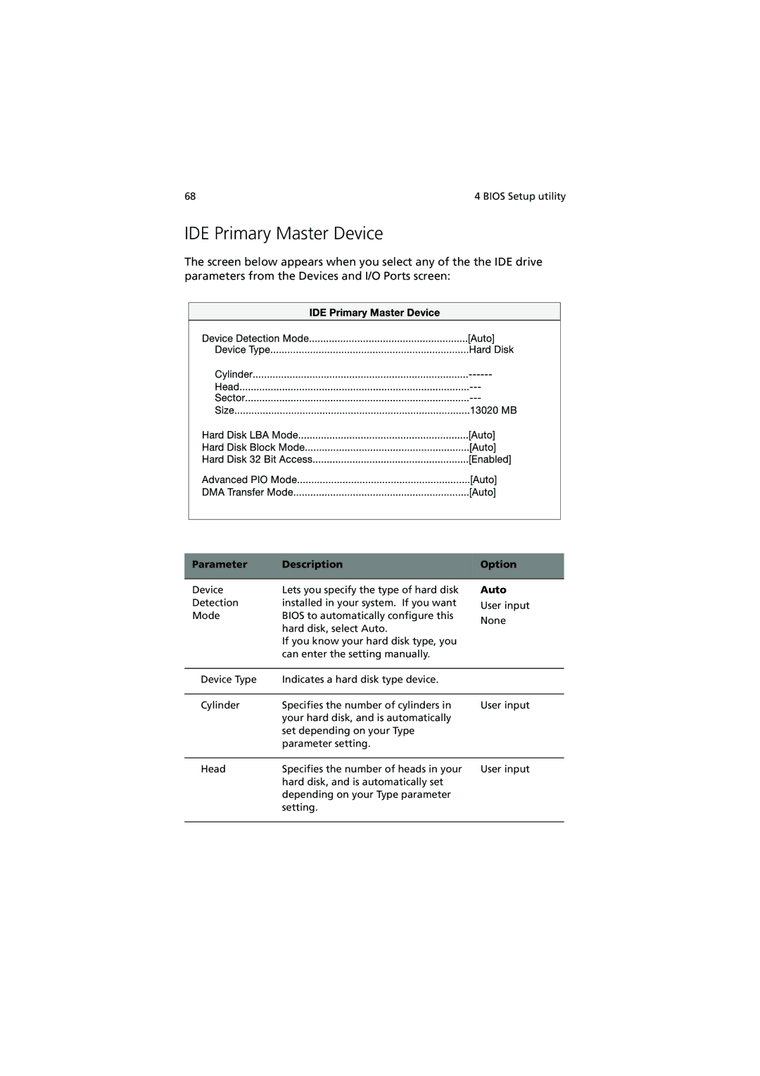 Acer R300 manual IDE Primary Master Device, Auto 