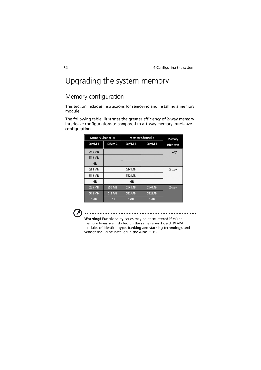 Acer R310 manual Upgrading the system memory, Memory configuration 