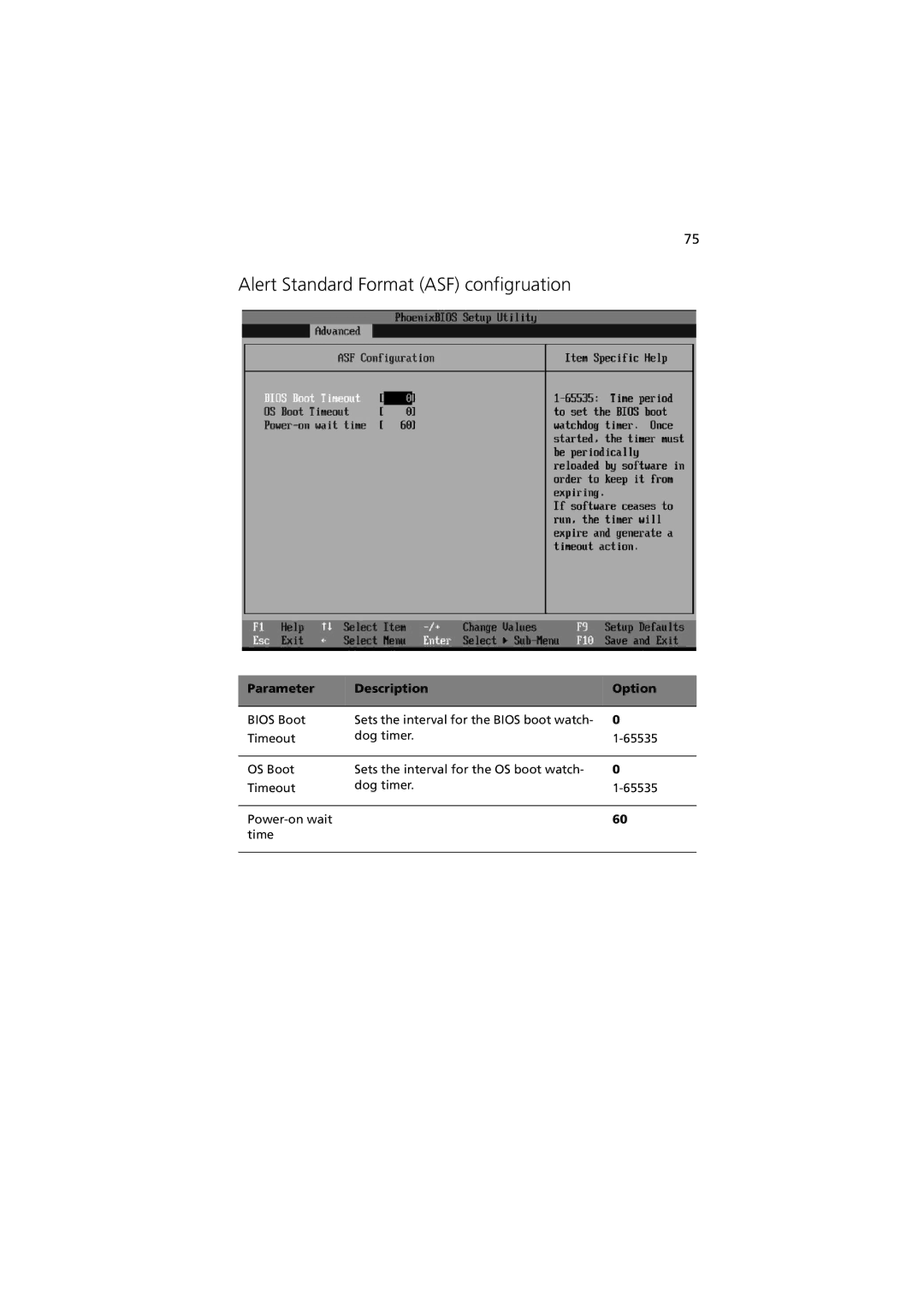 Acer R310 manual Alert Standard Format ASF configruation 