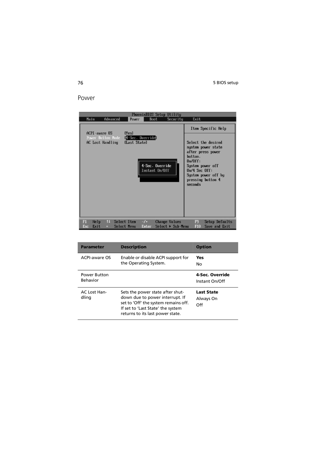 Acer R310 manual Power, Sec. Override 