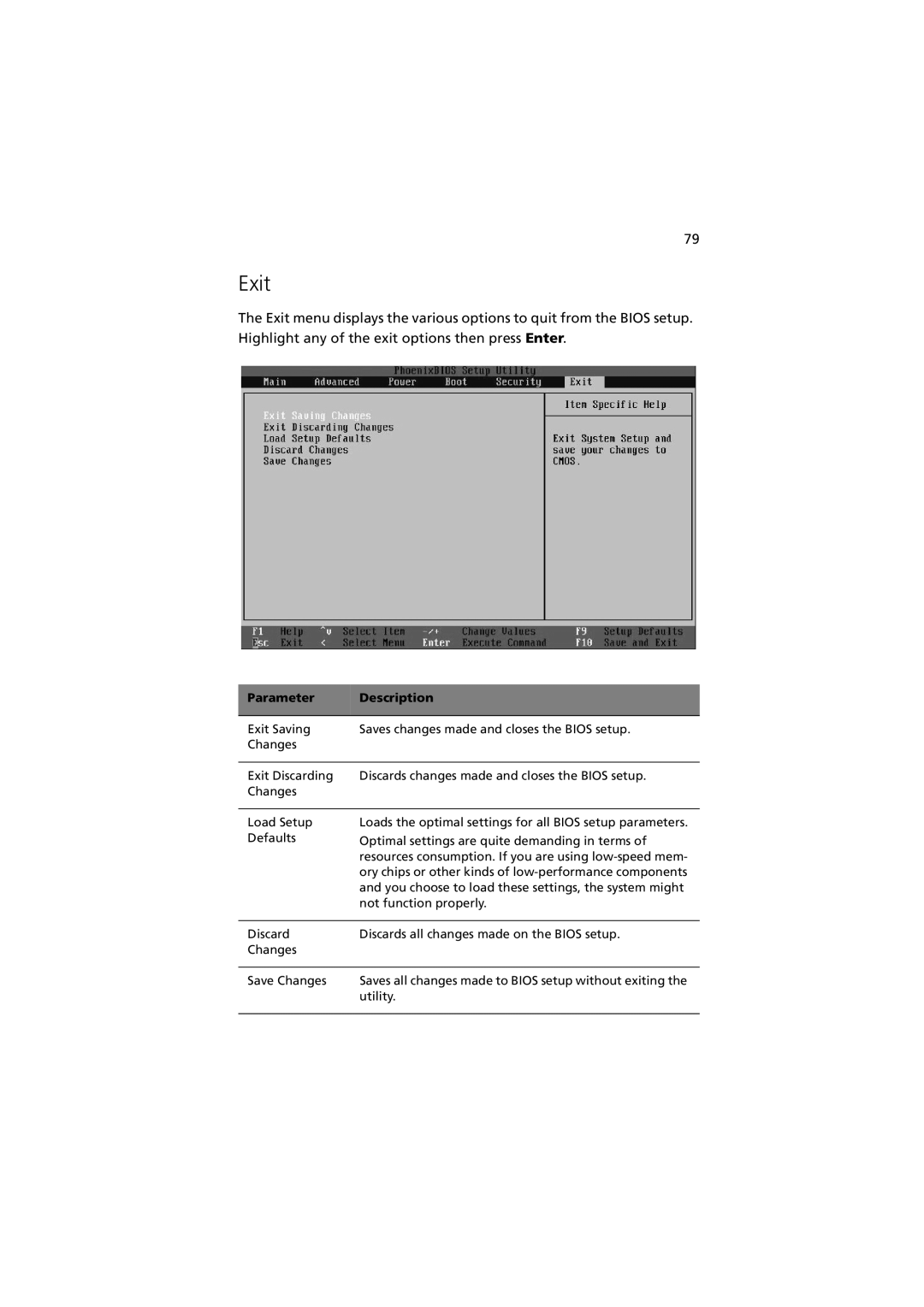 Acer R310 manual Exit 