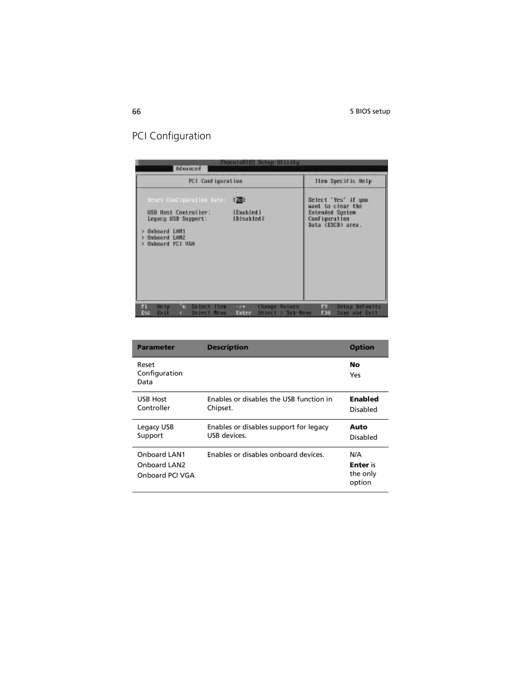 Acer R310 manual PCI Configuration 