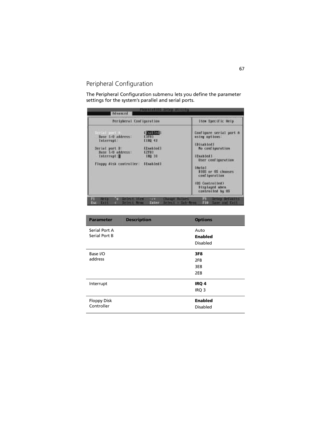 Acer R310 manual Peripheral Configuration 