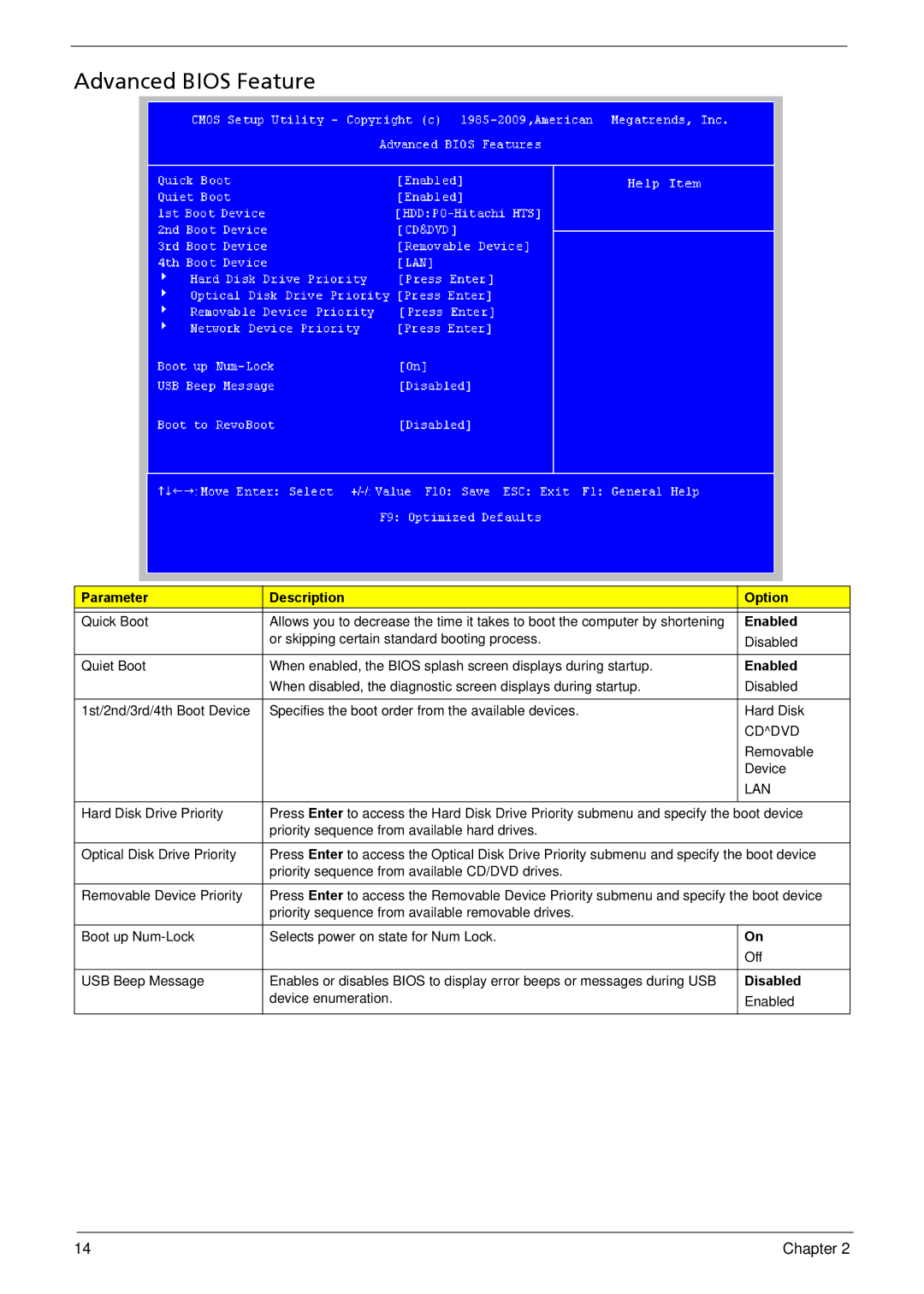 Acer R3610 manual Advanced Bios Feature, Enabled 