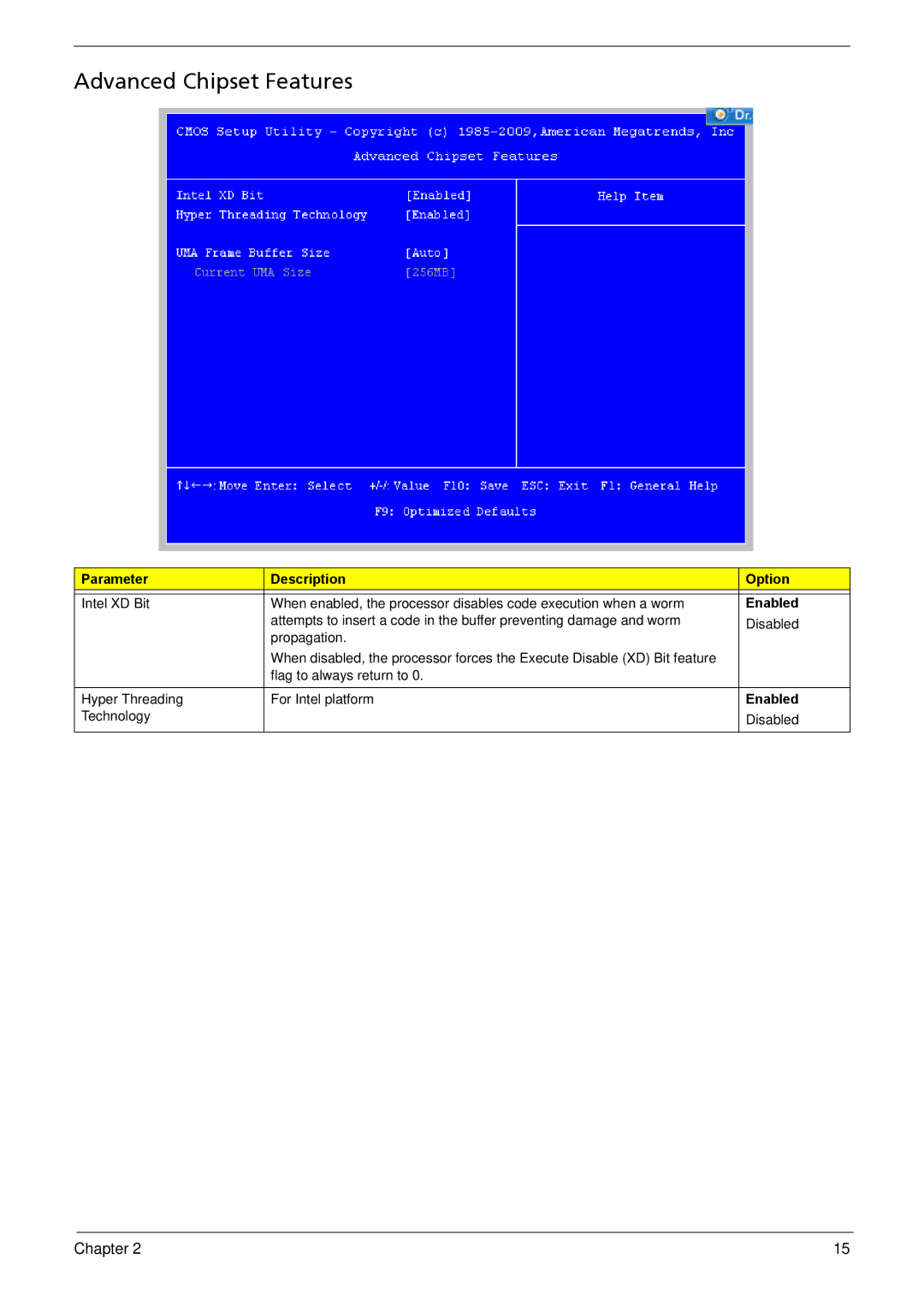 Acer R3610 manual Advanced Chipset Features 