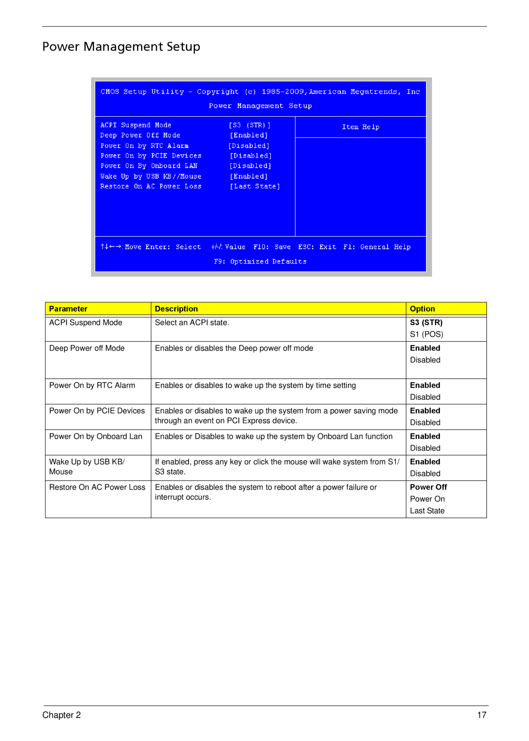 Acer R3610 manual Power Management Setup 