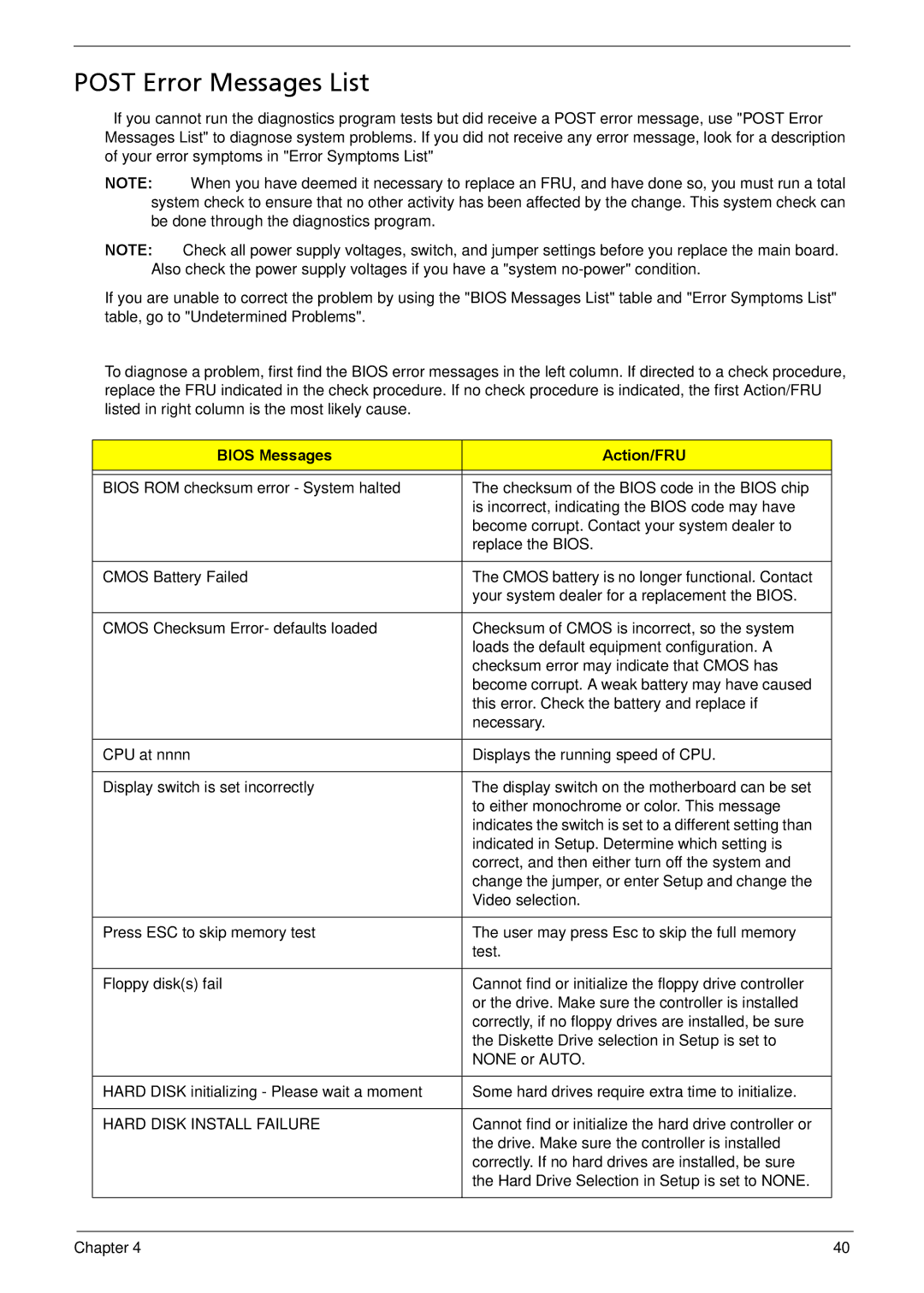 Acer R3610 manual Post Error Messages List, Bios Messages Action/FRU 