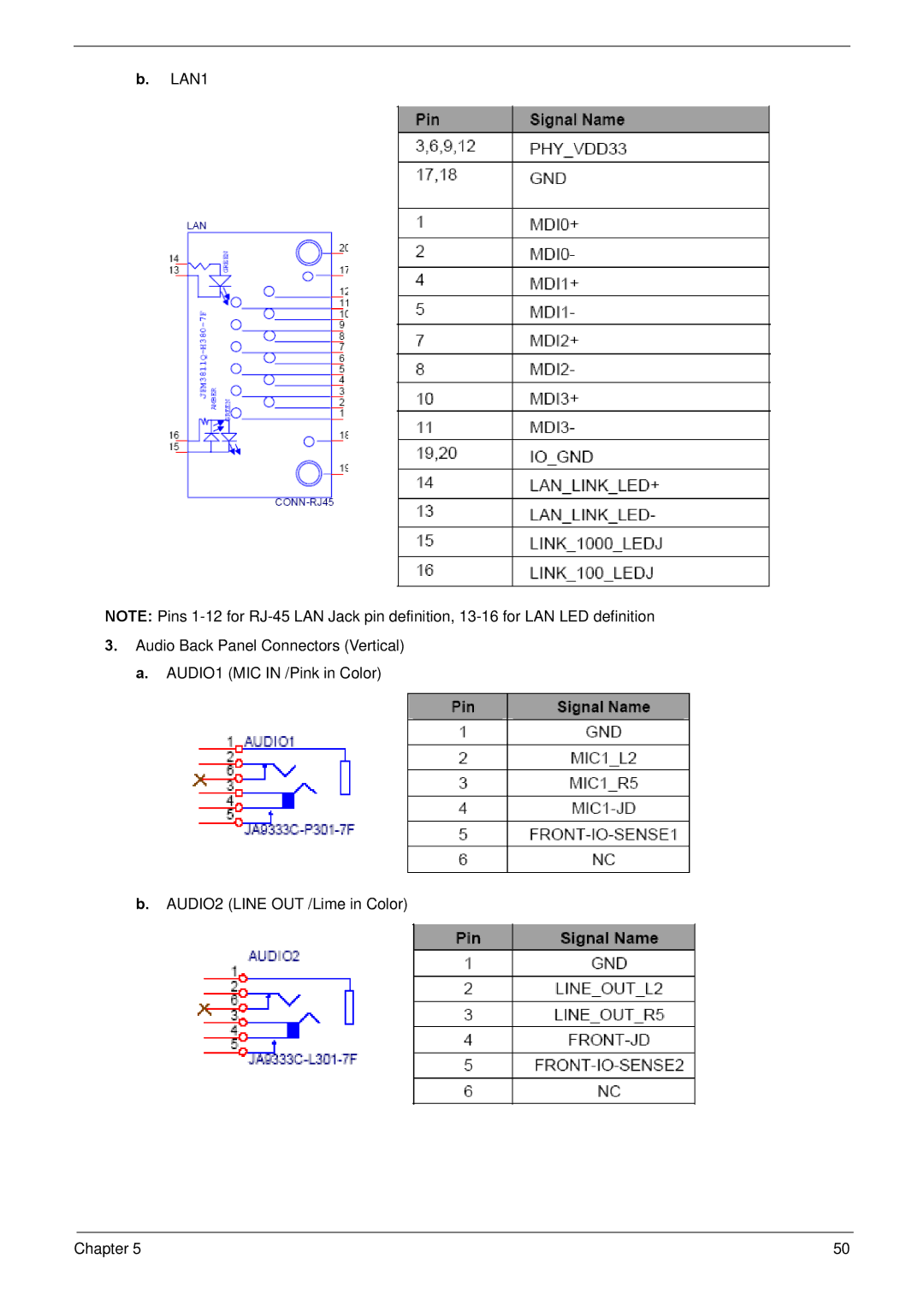 Acer R3610 manual 