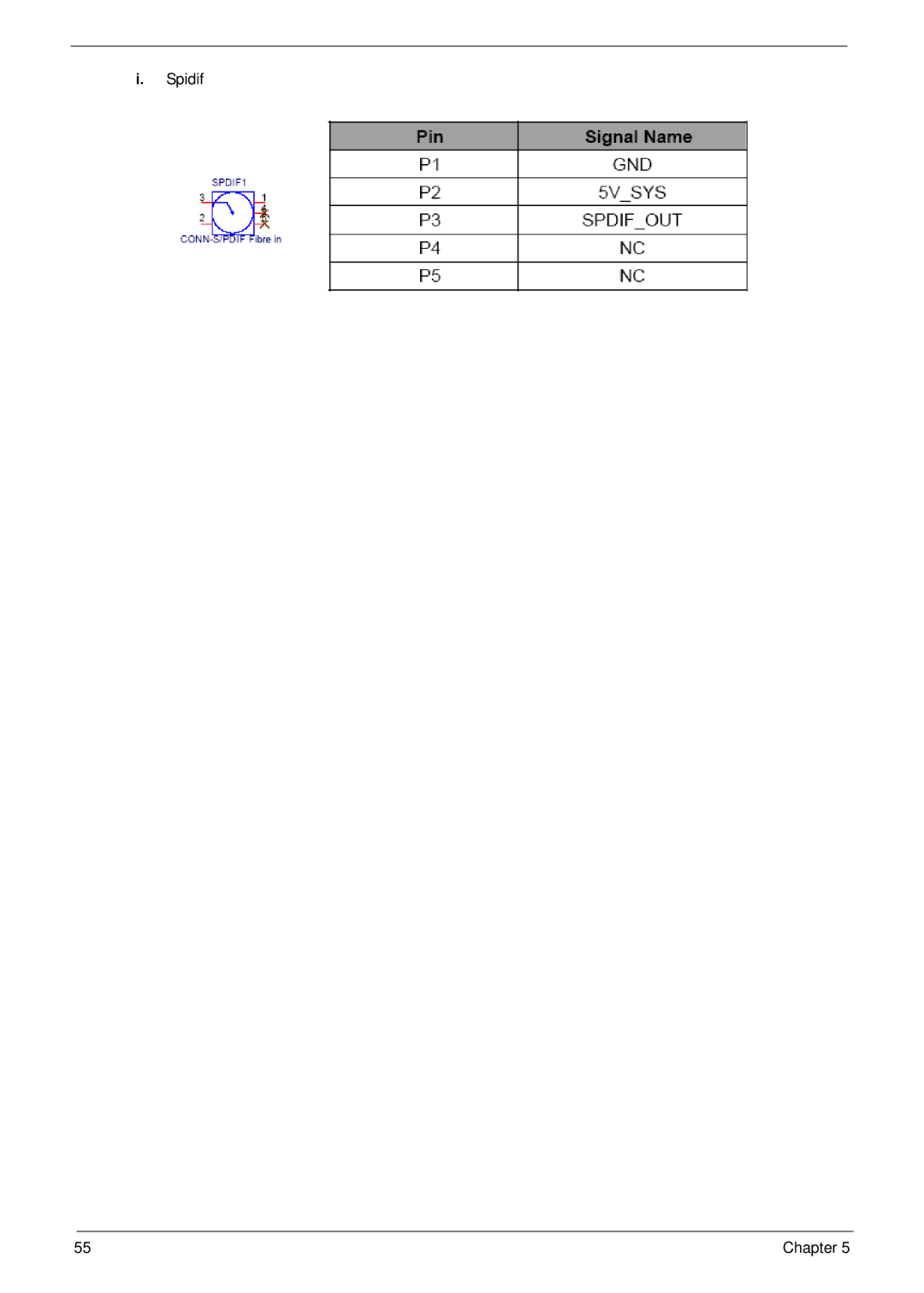 Acer R3610 manual Spidif 