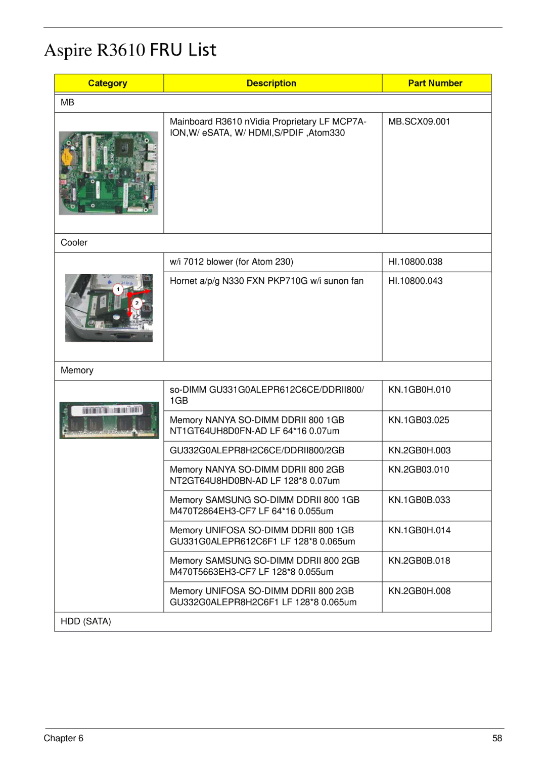 Acer manual Aspire R3610 FRU List, Category Description Part Number 