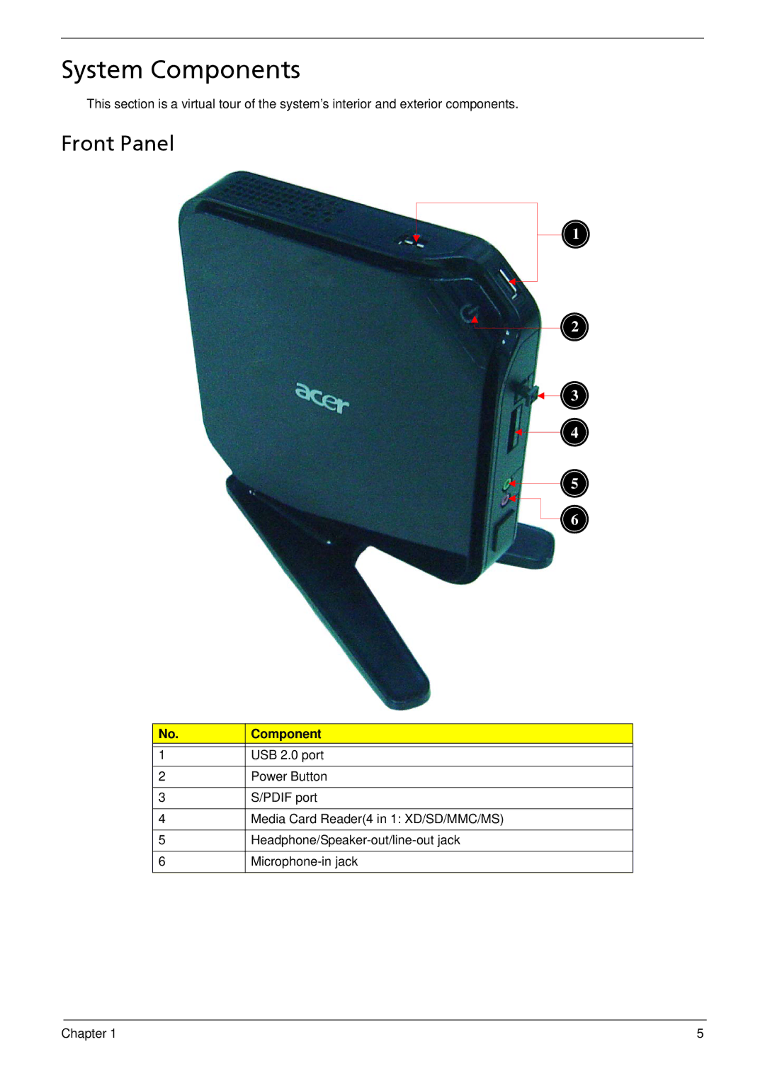 Acer R3700 manual System Components, Front Panel 