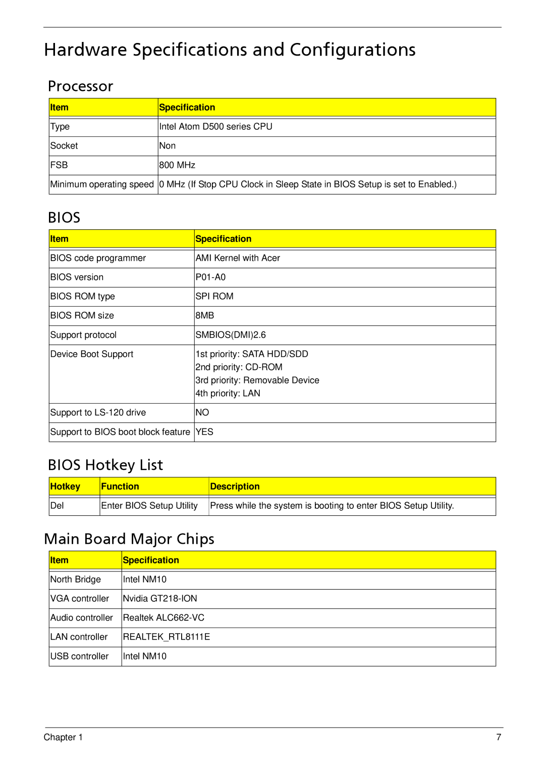 Acer R3700 manual Hardware Specifications and Configurations, Processor, Bios Hotkey List, Main Board Major Chips 