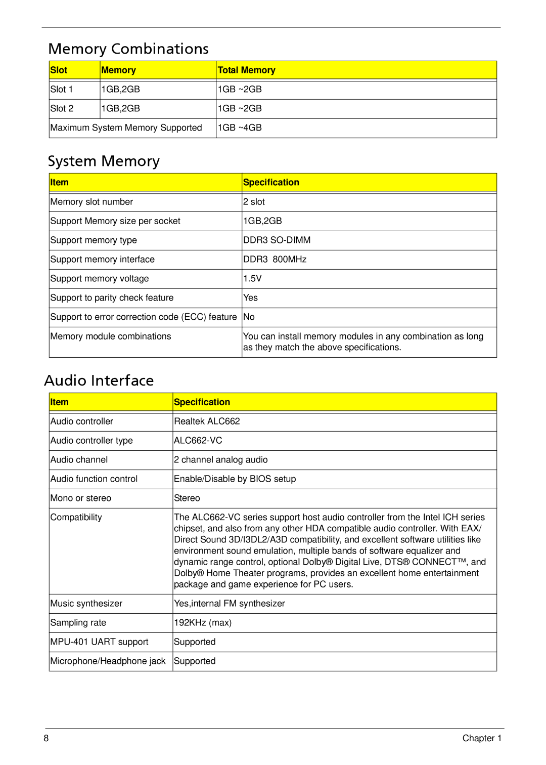 Acer R3700 manual Memory Combinations, System Memory, Audio Interface 