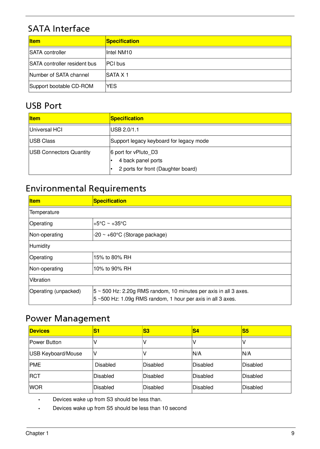 Acer R3700 manual Sata Interface, USB Port, Environmental Requirements, Power Management 