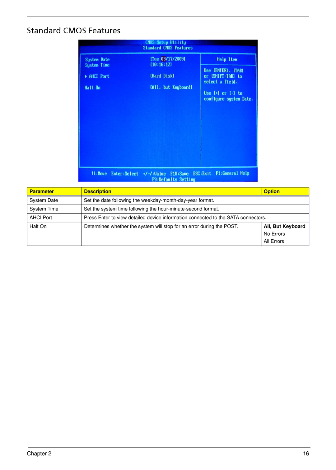 Acer R3700 manual Standard Cmos Features, Parameter Description Option 