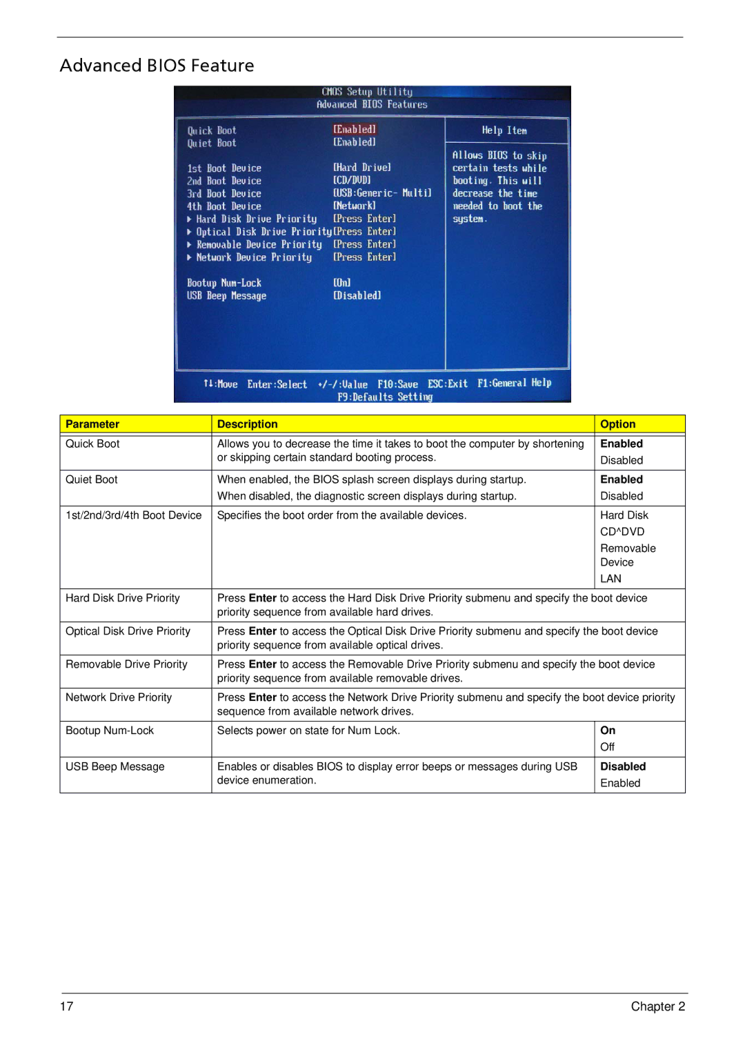 Acer R3700 manual Advanced Bios Feature, Enabled 