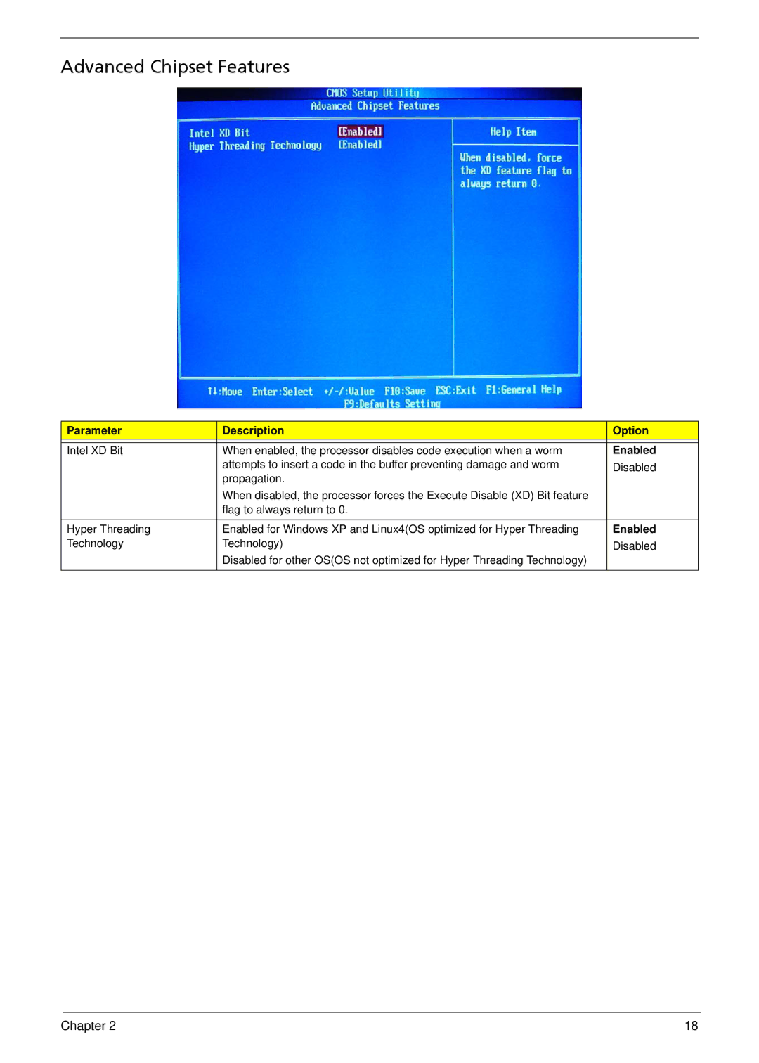 Acer R3700 manual Advanced Chipset Features 