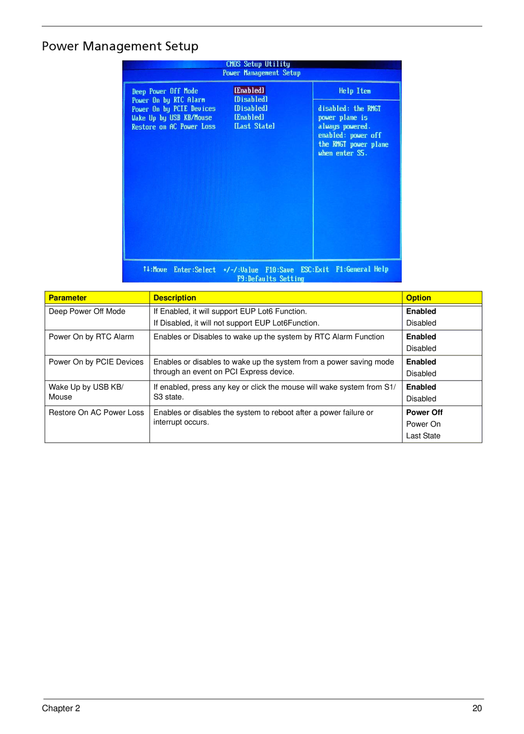 Acer R3700 manual Power Management Setup 