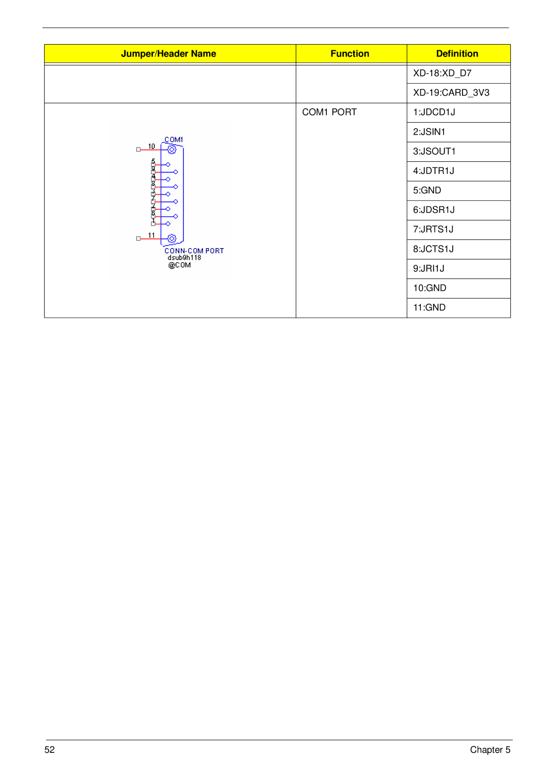 Acer R3700 manual XD-18XDD7 