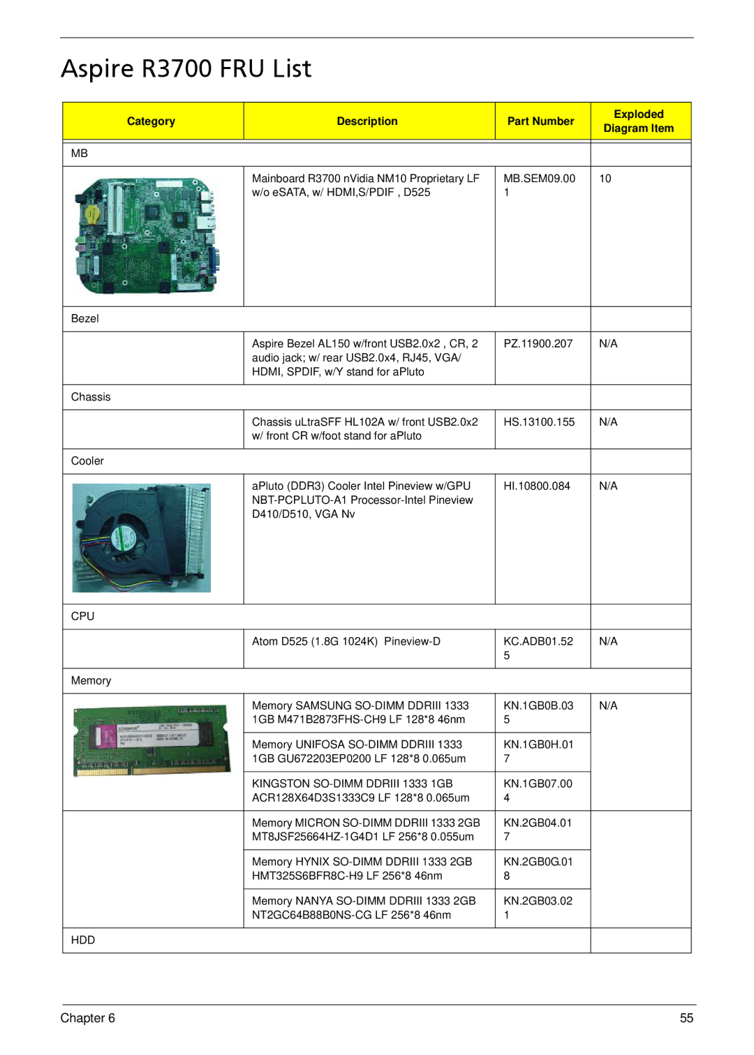 Acer manual Aspire R3700 FRU List, Category Description Part Number Exploded Diagram Item 