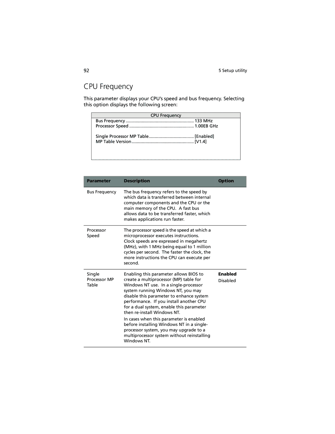 Acer R500 manual CPU Frequency, Enabled 