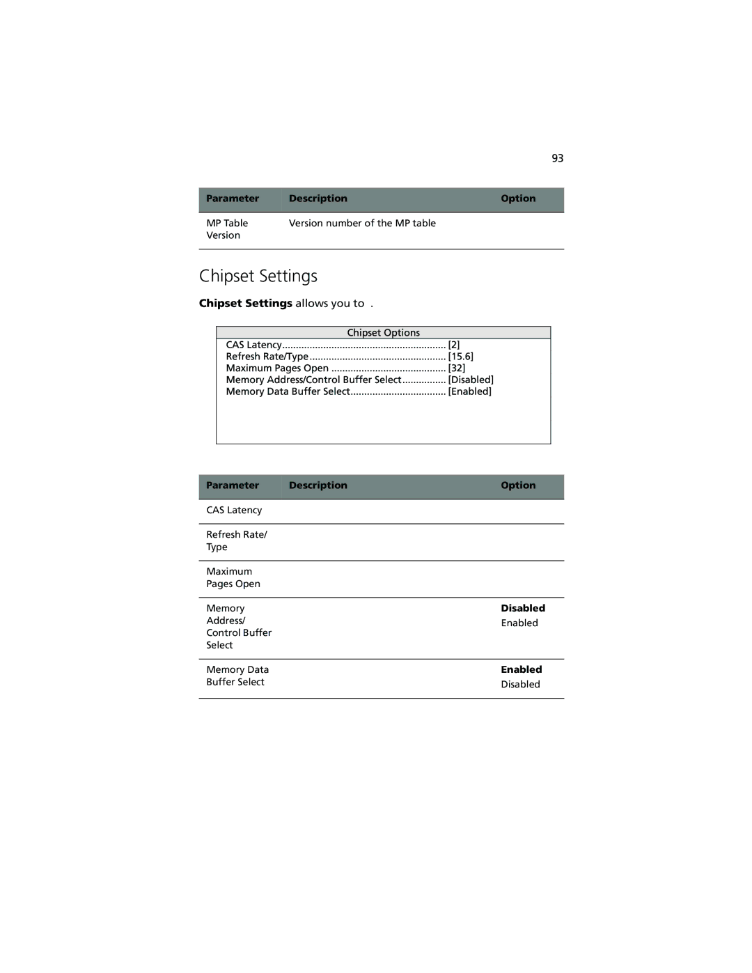 Acer R500 manual Chipset Settings allows you to 