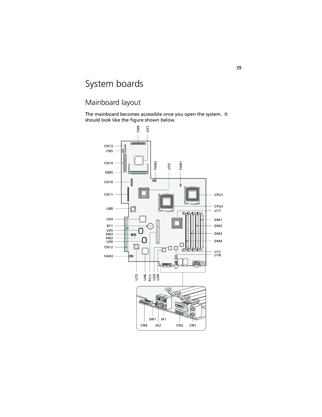 Acer R500 manual System boards, Mainboard layout 