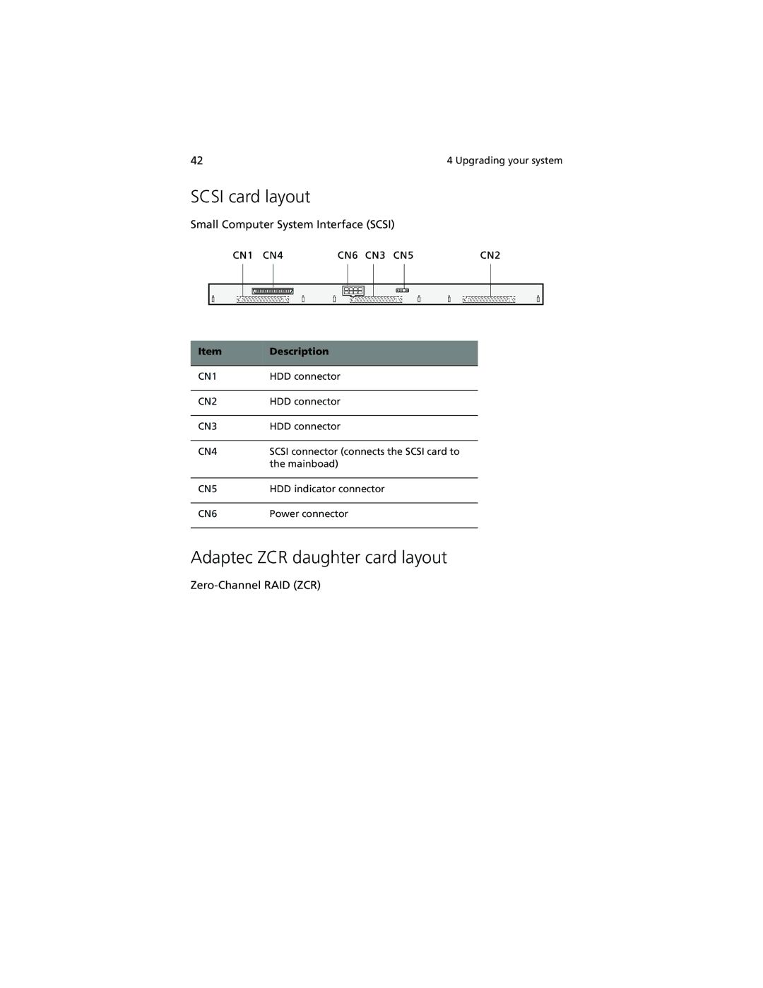 Acer R500 manual Scsi card layout, Adaptec ZCR daughter card layout 