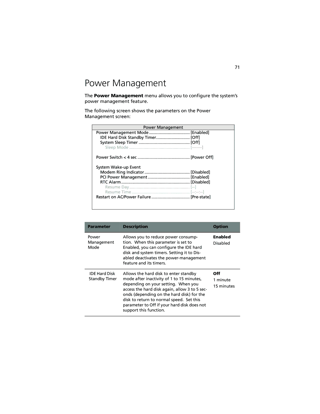 Acer R500 manual Power Management, Off 