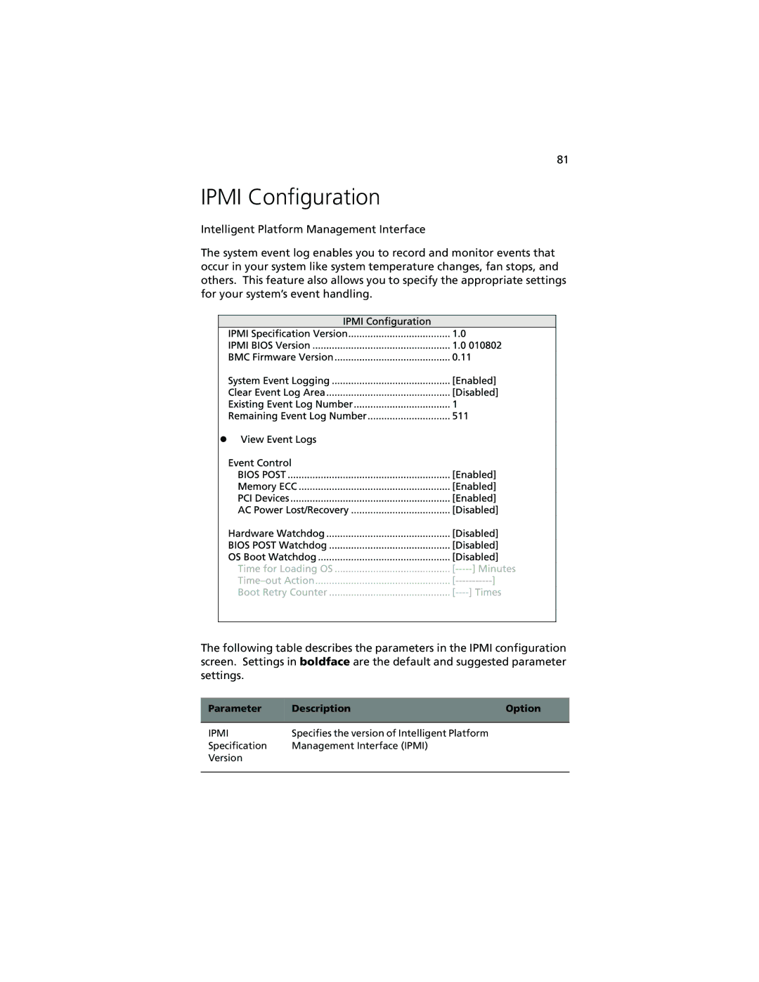 Acer R500 manual Ipmi Configuration 